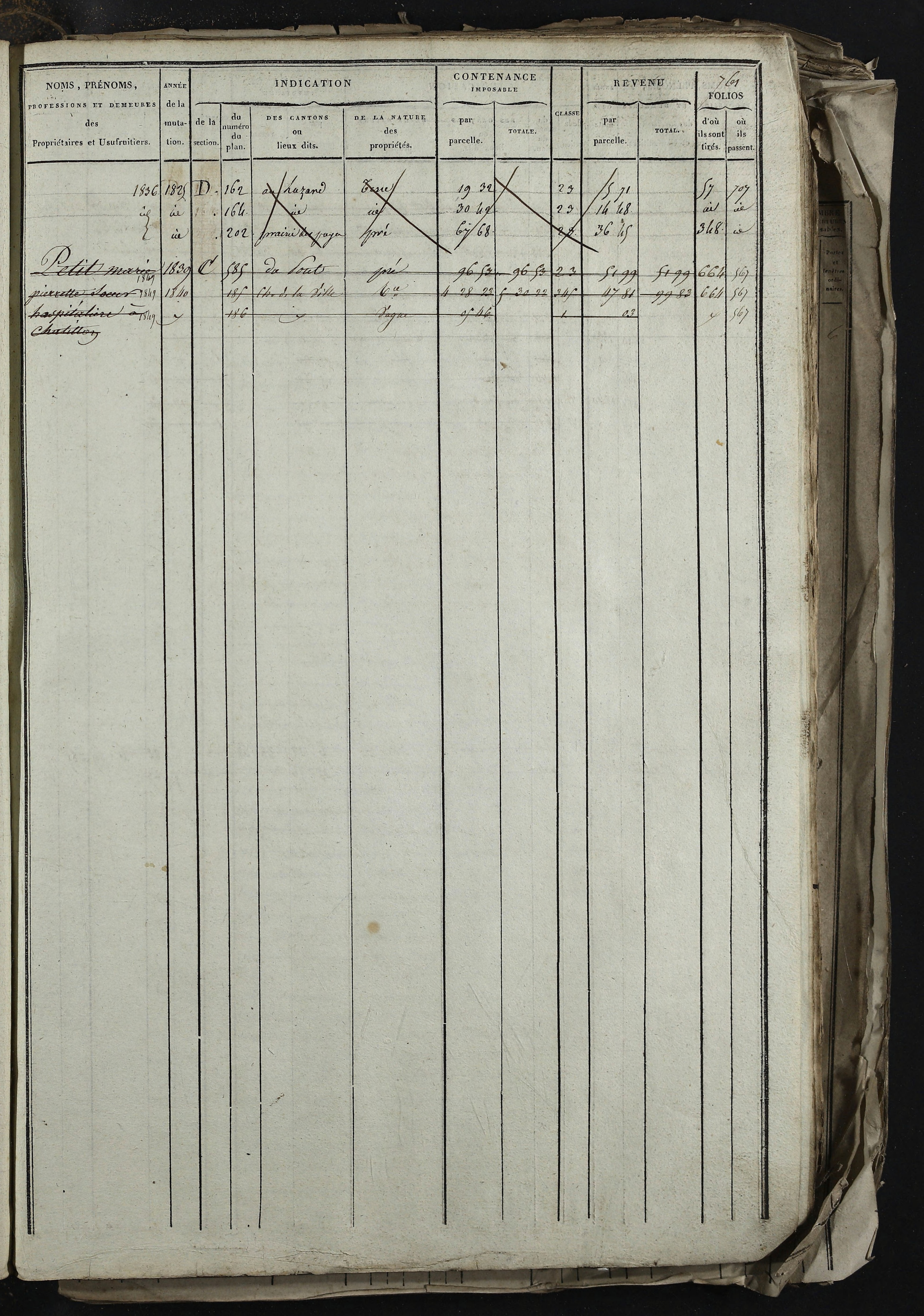 Relevant - 3 P 741 - 3 P 741 -  Folios 1 à 980  (1832-1846)