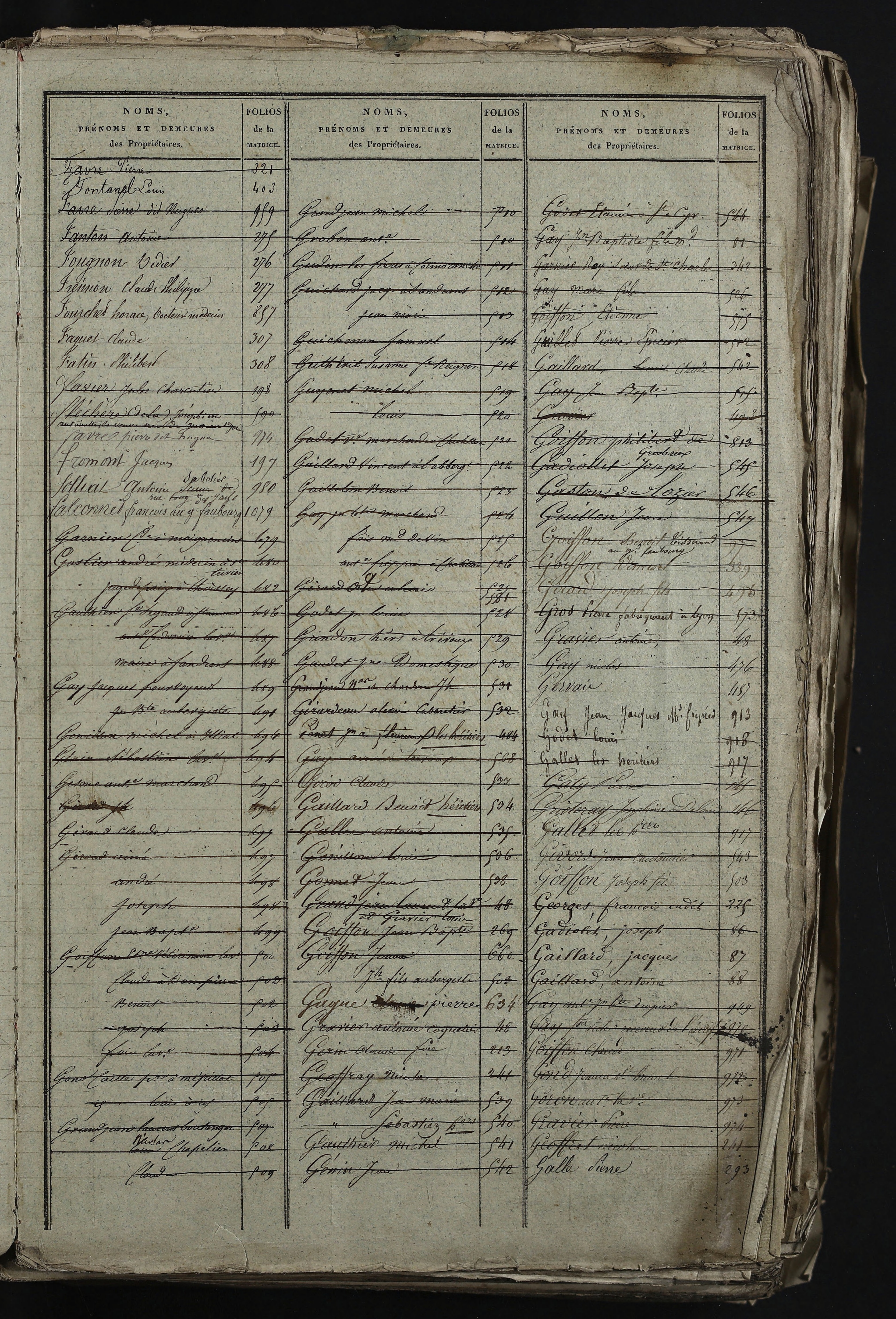 Relevant - 3 P 741 - 3 P 741 -  Folios 1 à 980  (1832-1846)