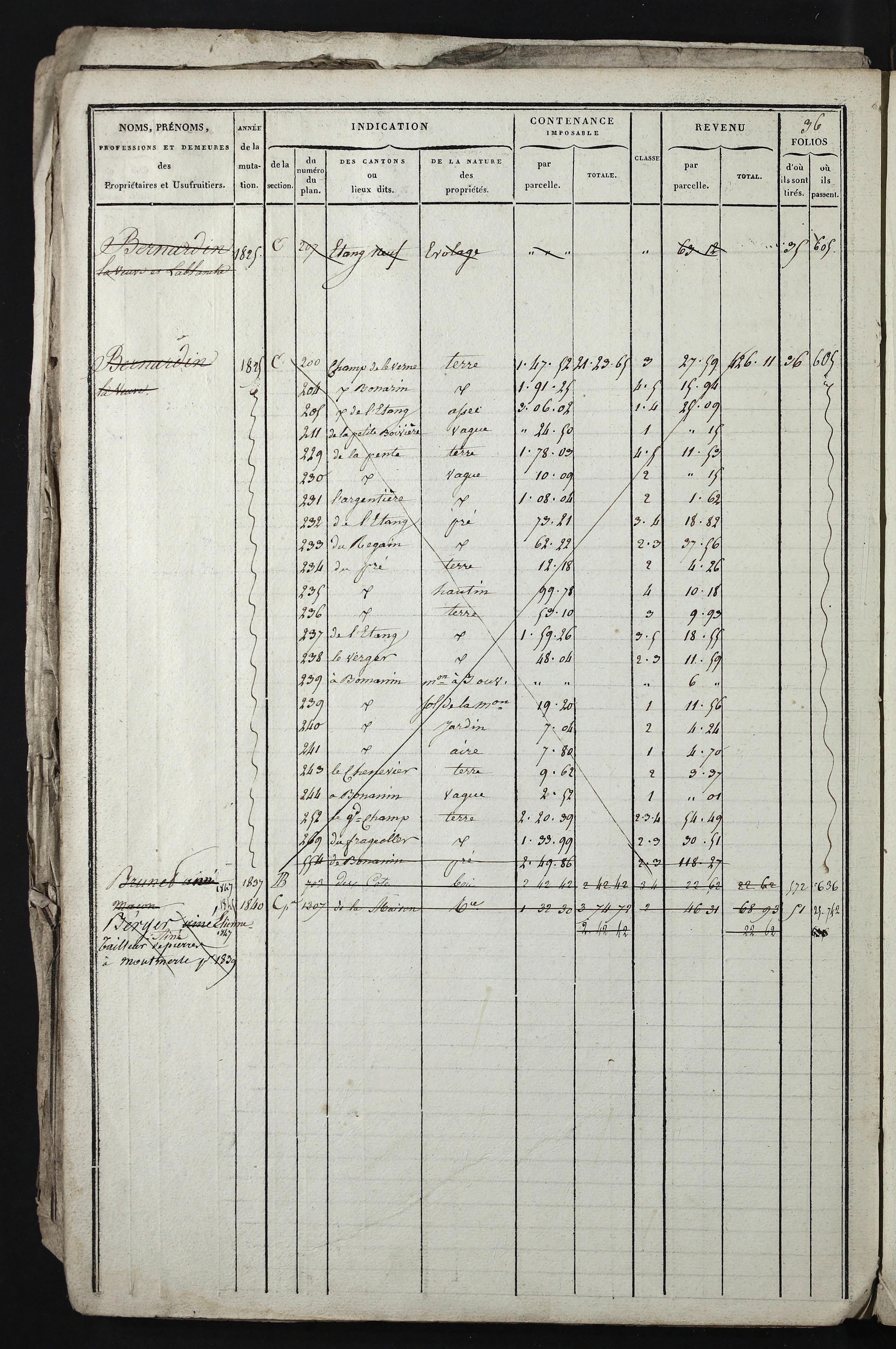 Relevant - 3 P 741 - 3 P 741 -  Folios 1 à 980  (1832-1846)