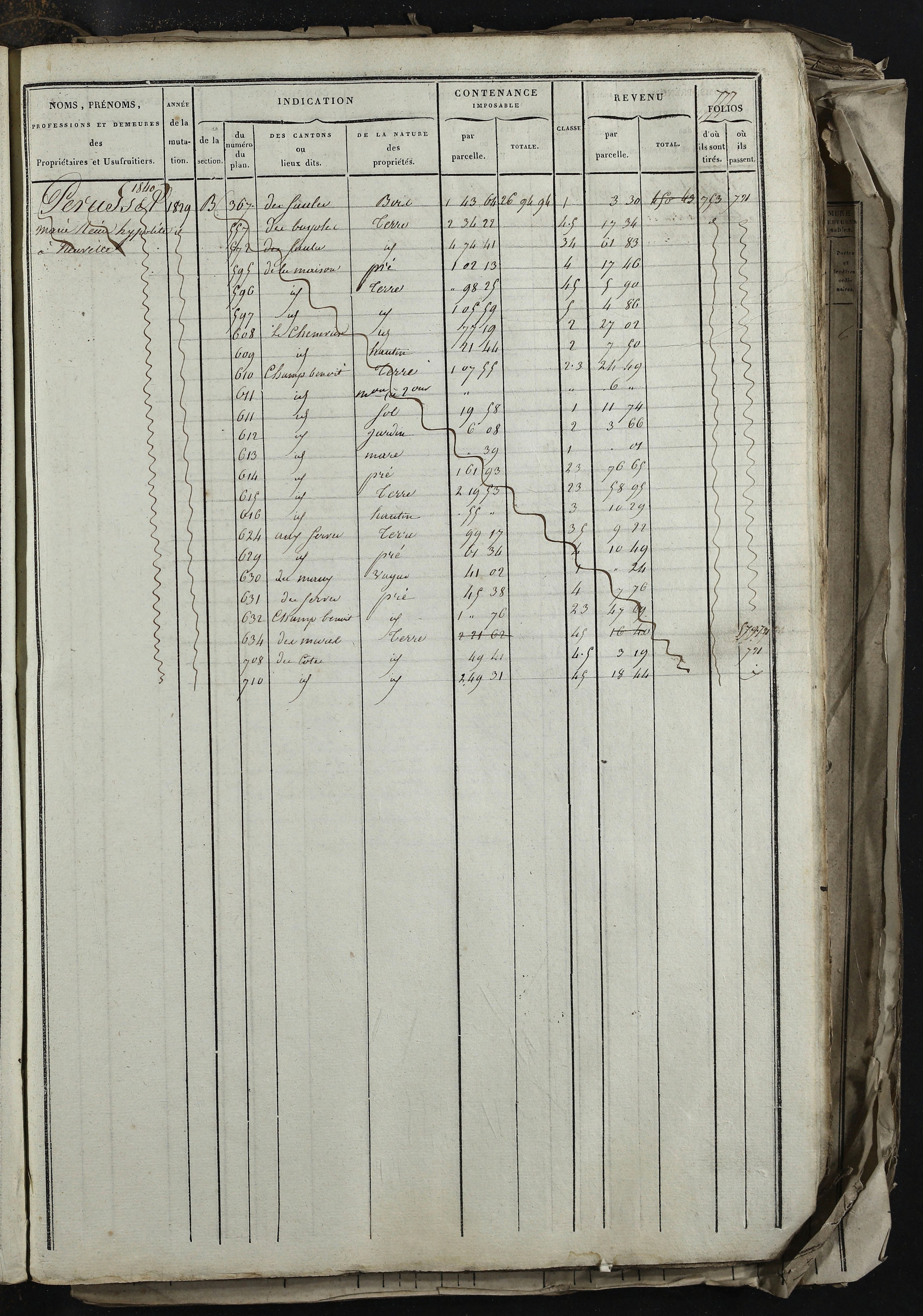 Relevant - 3 P 741 - 3 P 741 -  Folios 1 à 980  (1832-1846)