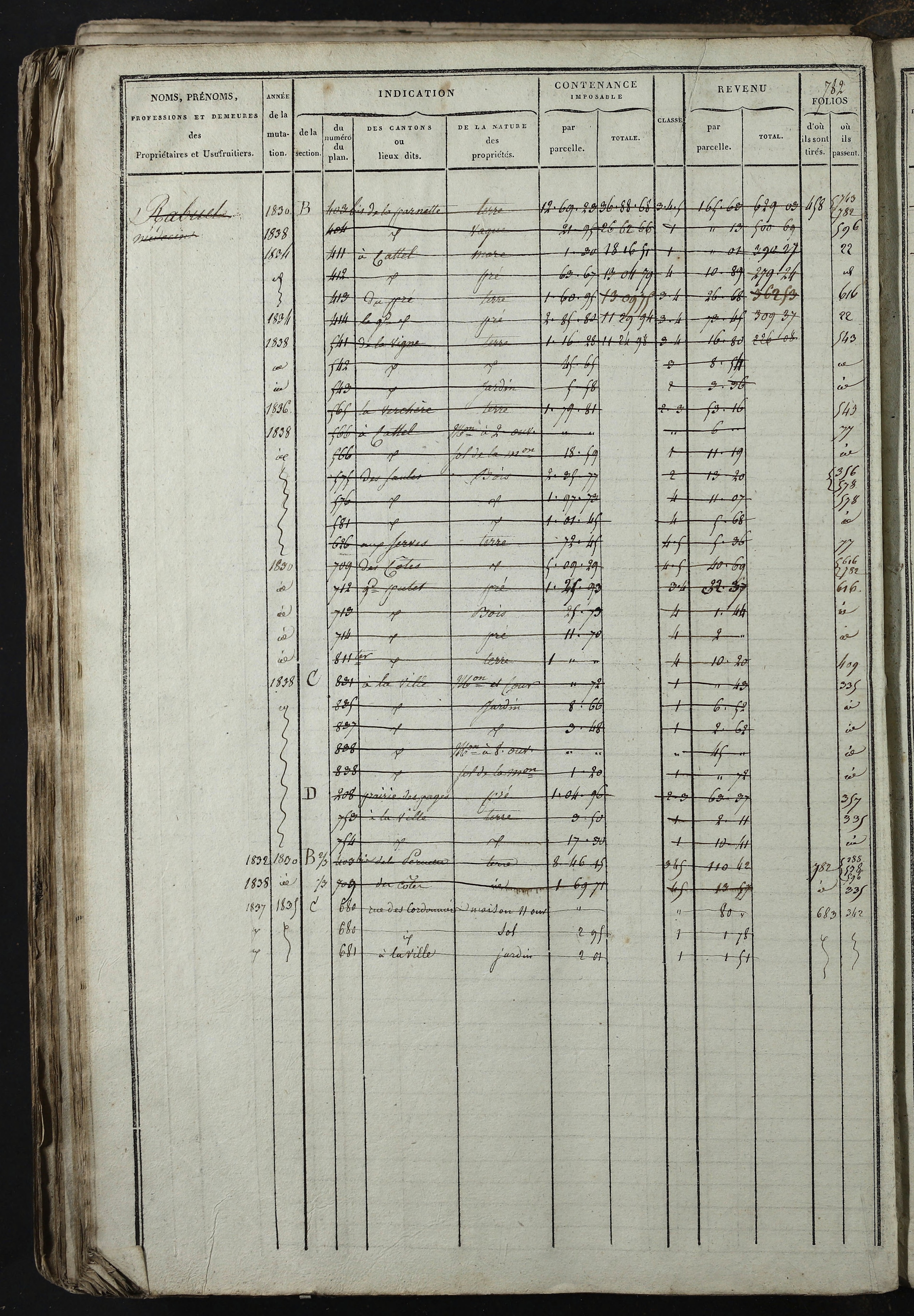 Relevant - 3 P 741 - 3 P 741 -  Folios 1 à 980  (1832-1846)