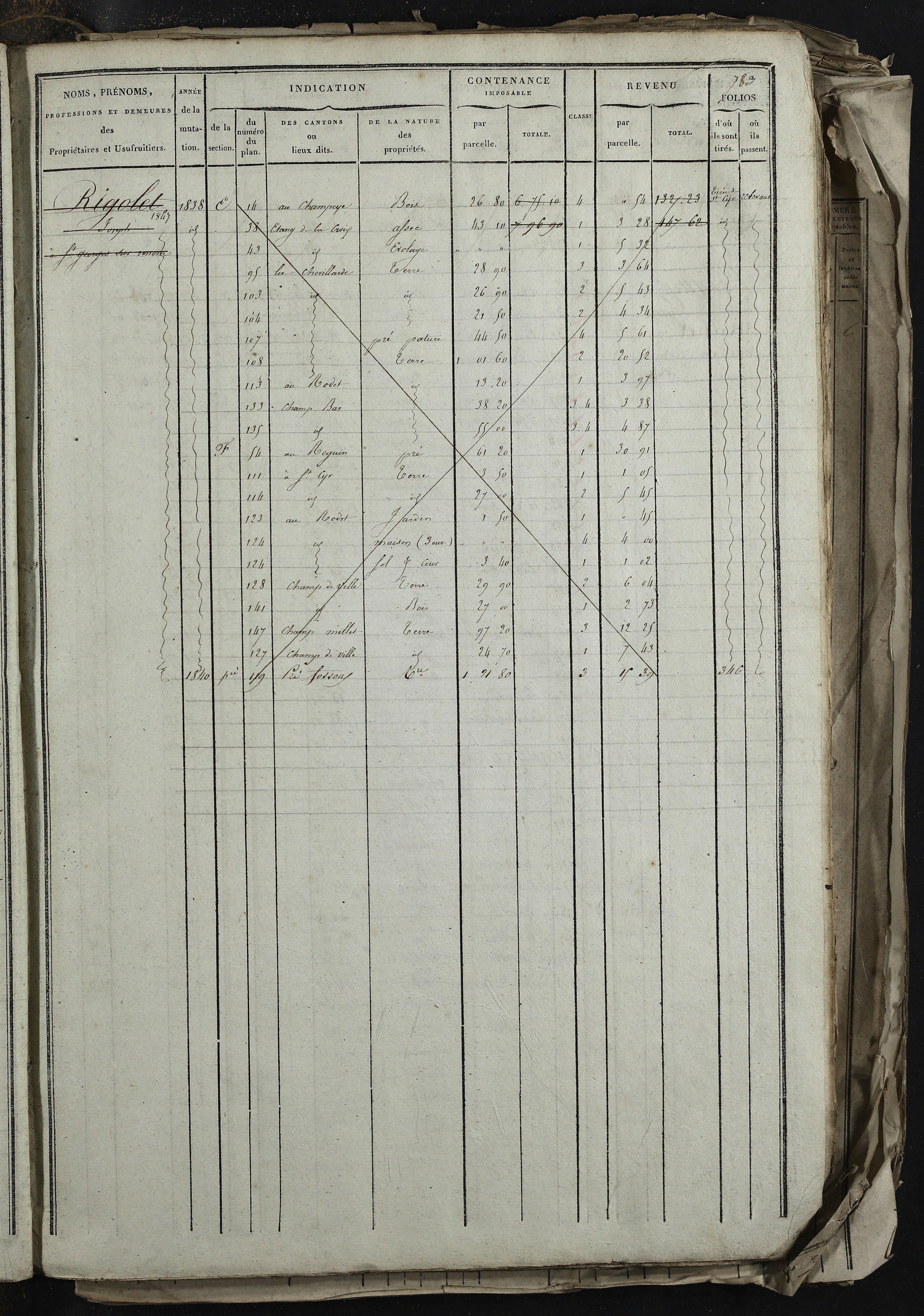 Relevant - 3 P 741 - 3 P 741 -  Folios 1 à 980  (1832-1846)