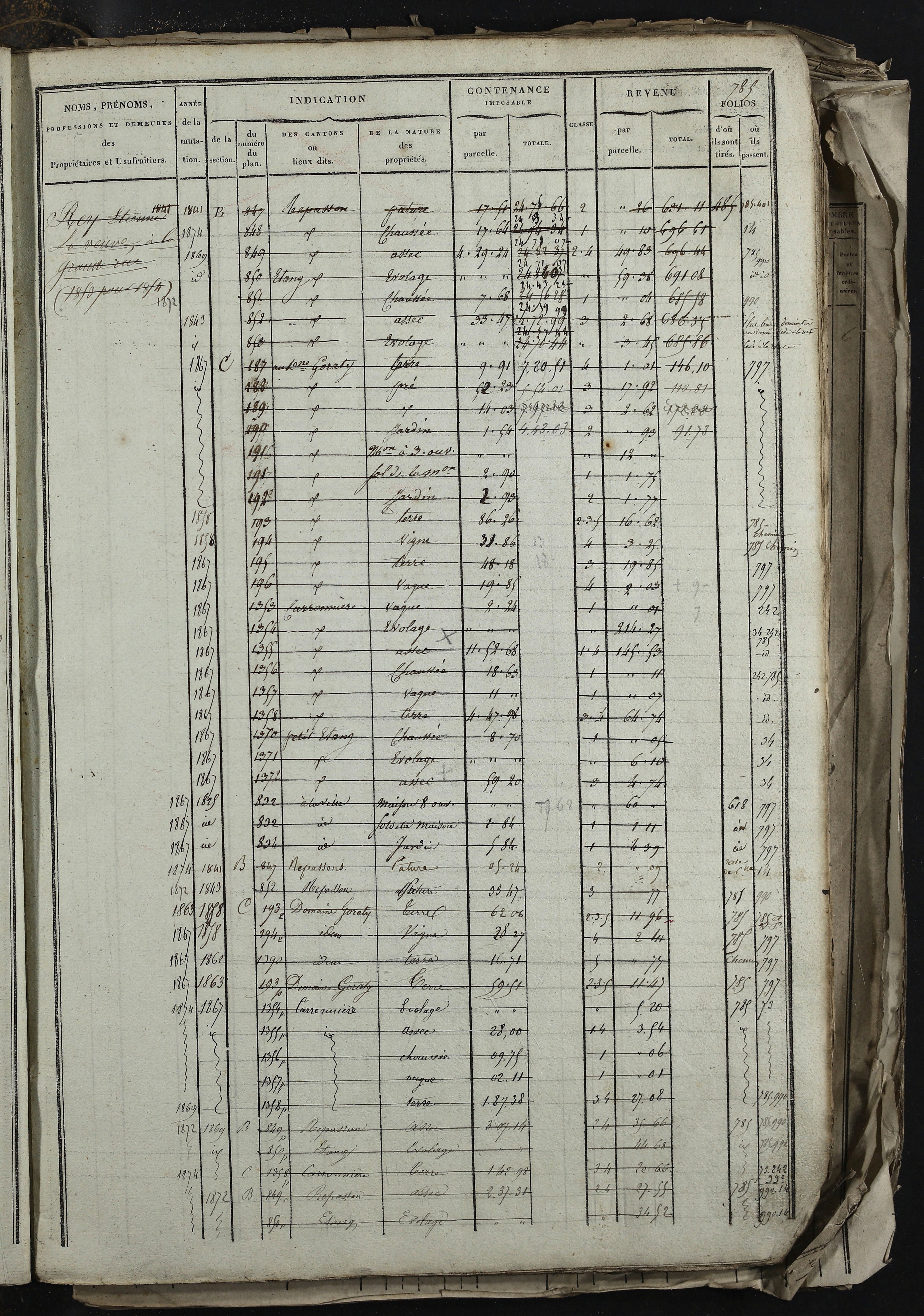 Relevant - 3 P 741 - 3 P 741 -  Folios 1 à 980  (1832-1846)