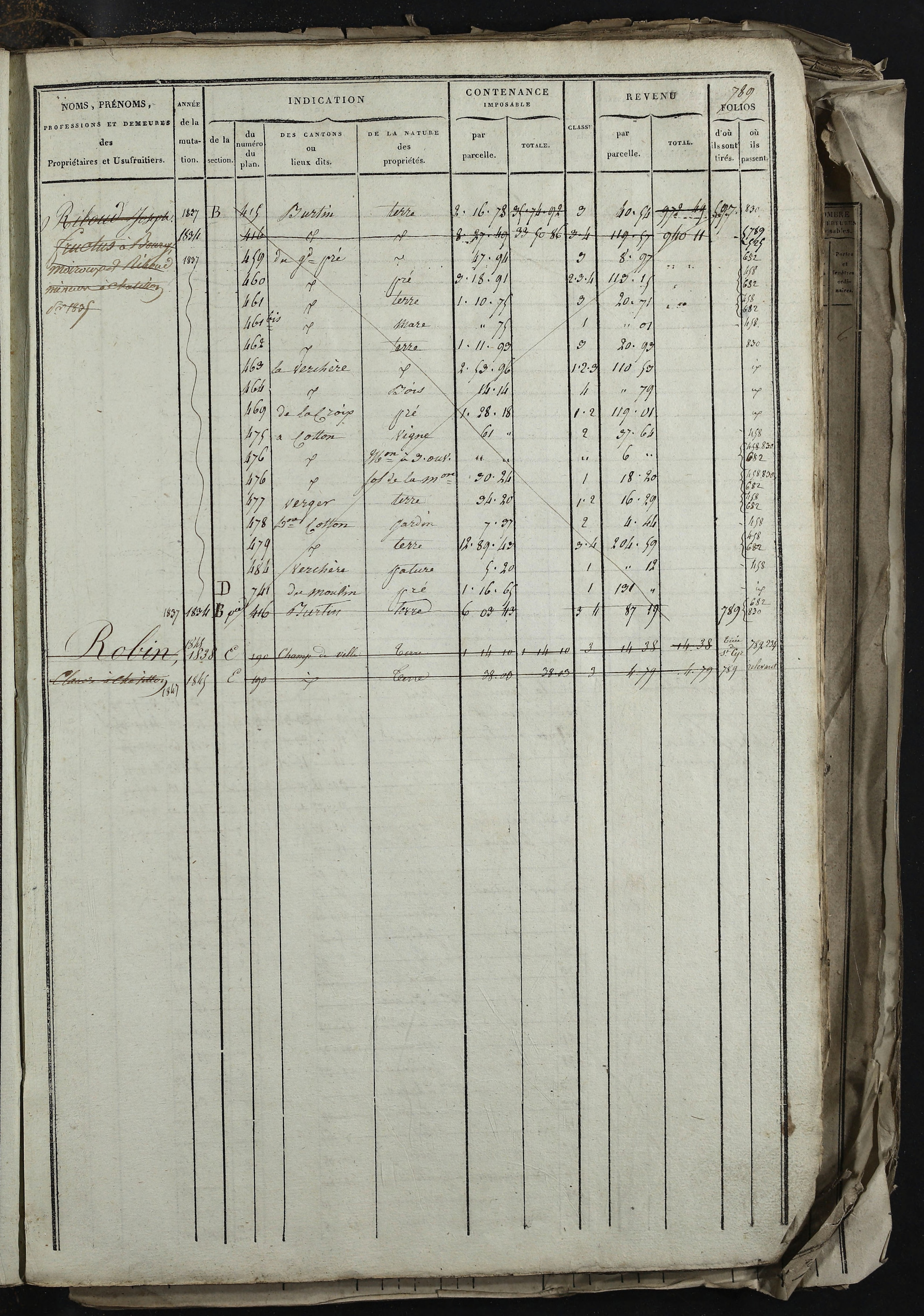 Relevant - 3 P 741 - 3 P 741 -  Folios 1 à 980  (1832-1846)
