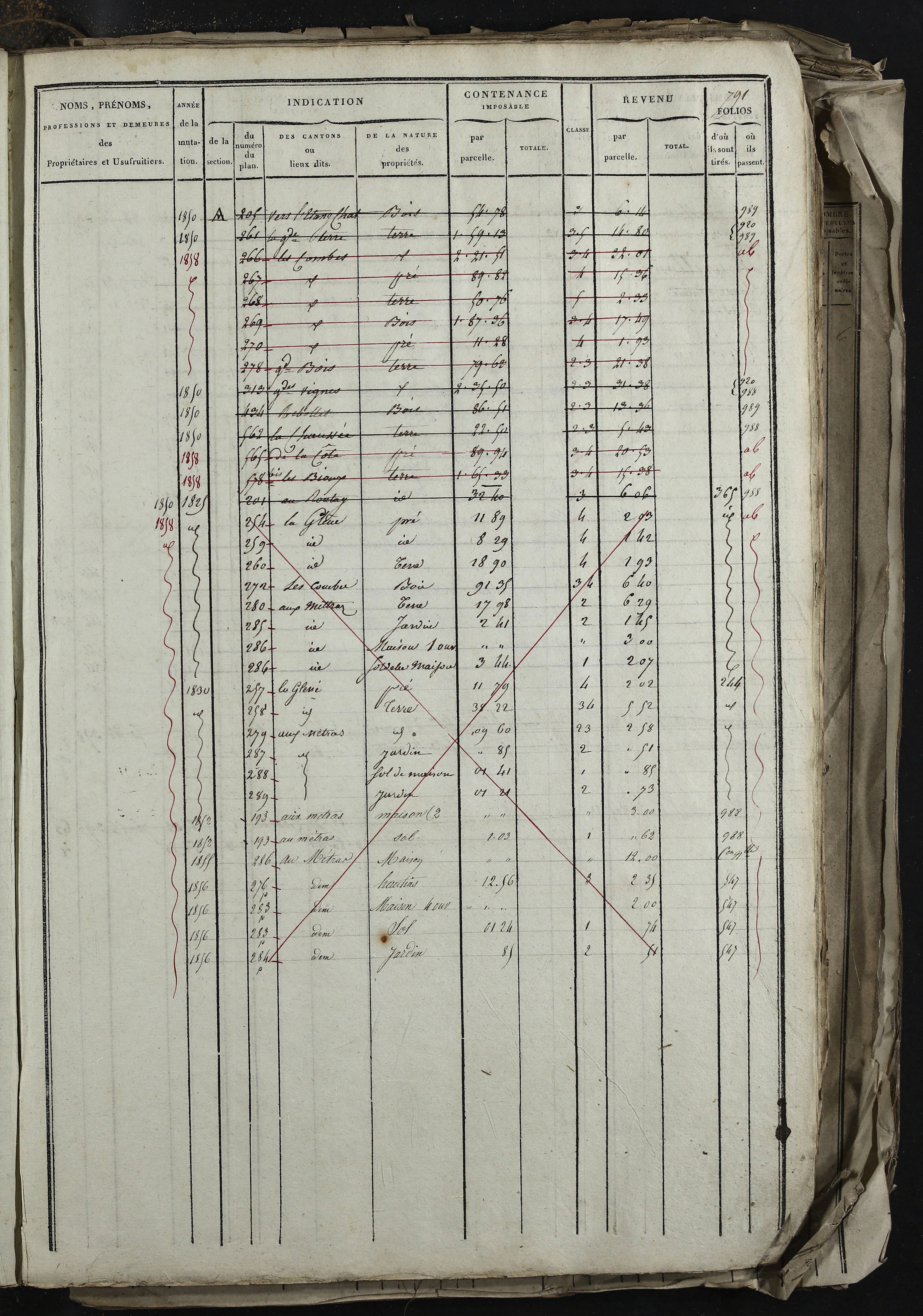 Relevant - 3 P 741 - 3 P 741 -  Folios 1 à 980  (1832-1846)