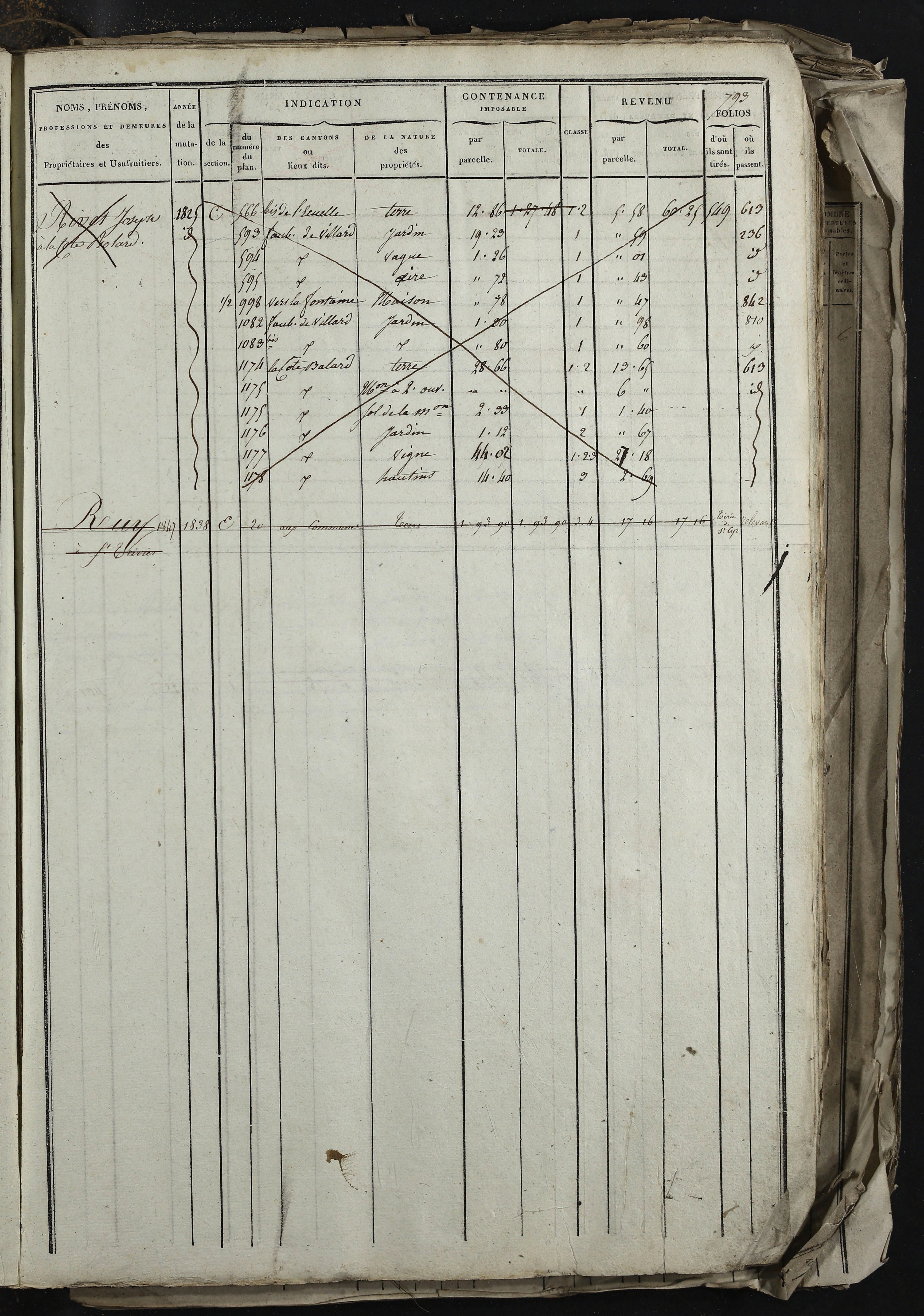 Relevant - 3 P 741 - 3 P 741 -  Folios 1 à 980  (1832-1846)