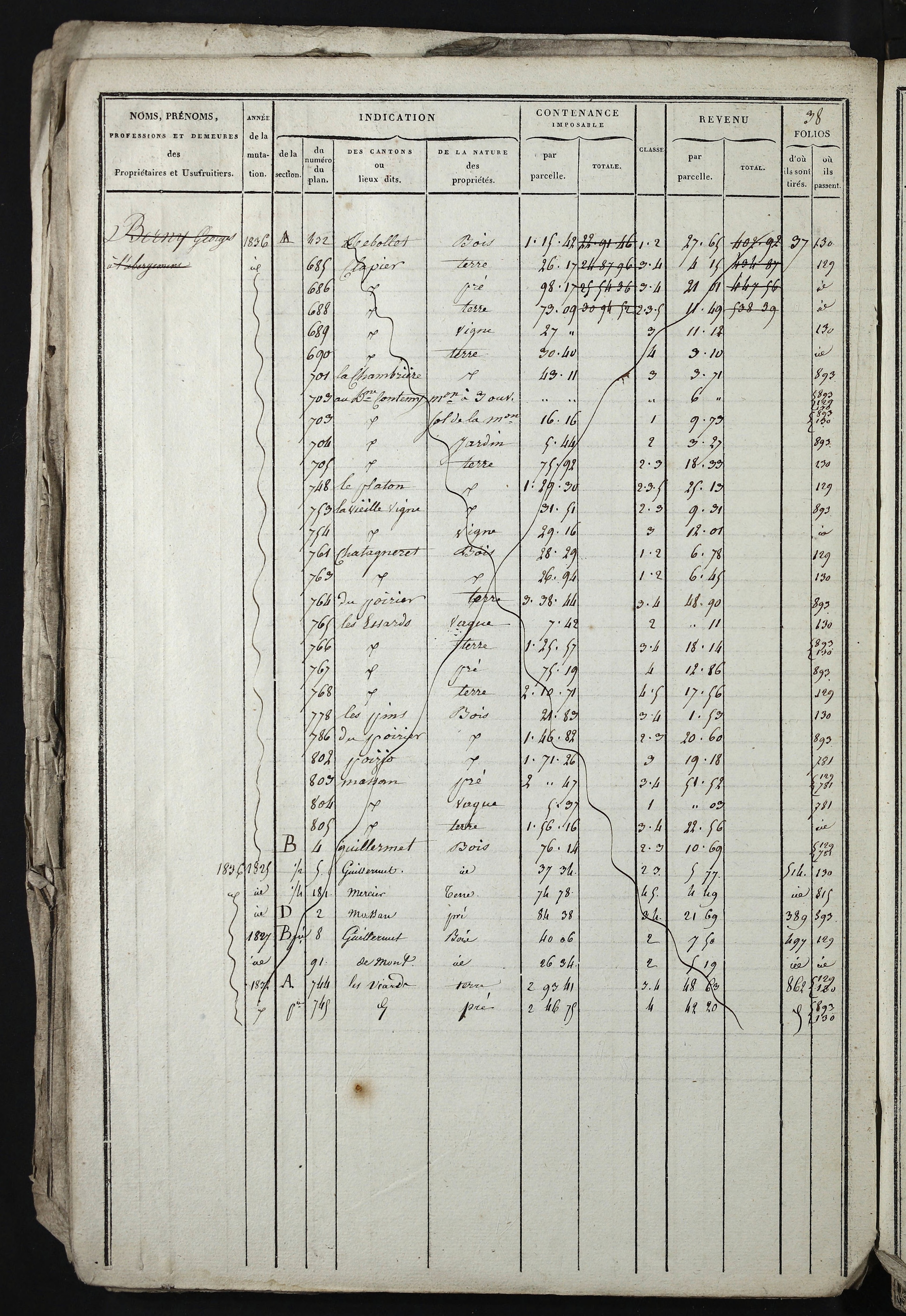 Relevant - 3 P 741 - 3 P 741 -  Folios 1 à 980  (1832-1846)