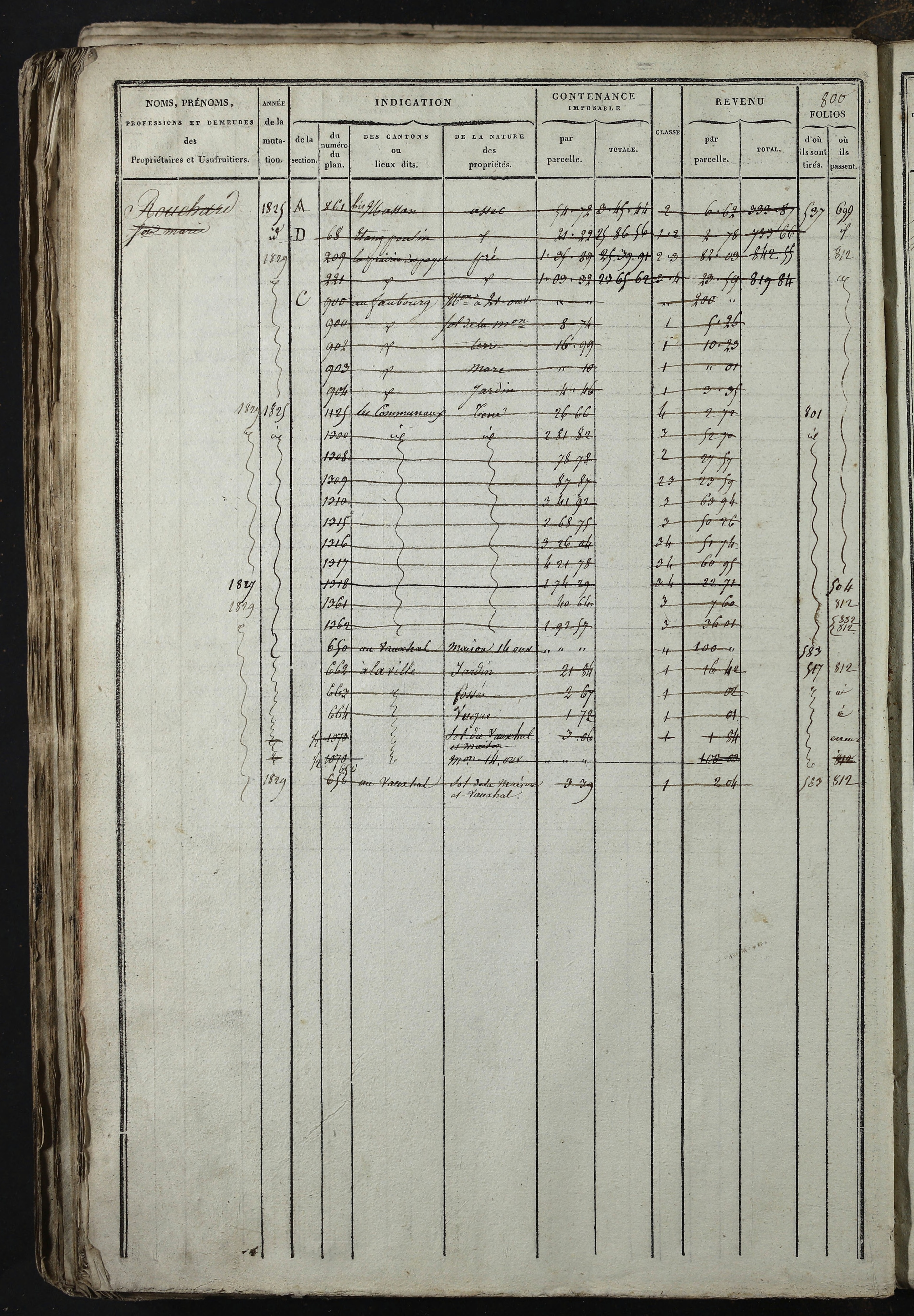 Relevant - 3 P 741 - 3 P 741 -  Folios 1 à 980  (1832-1846)