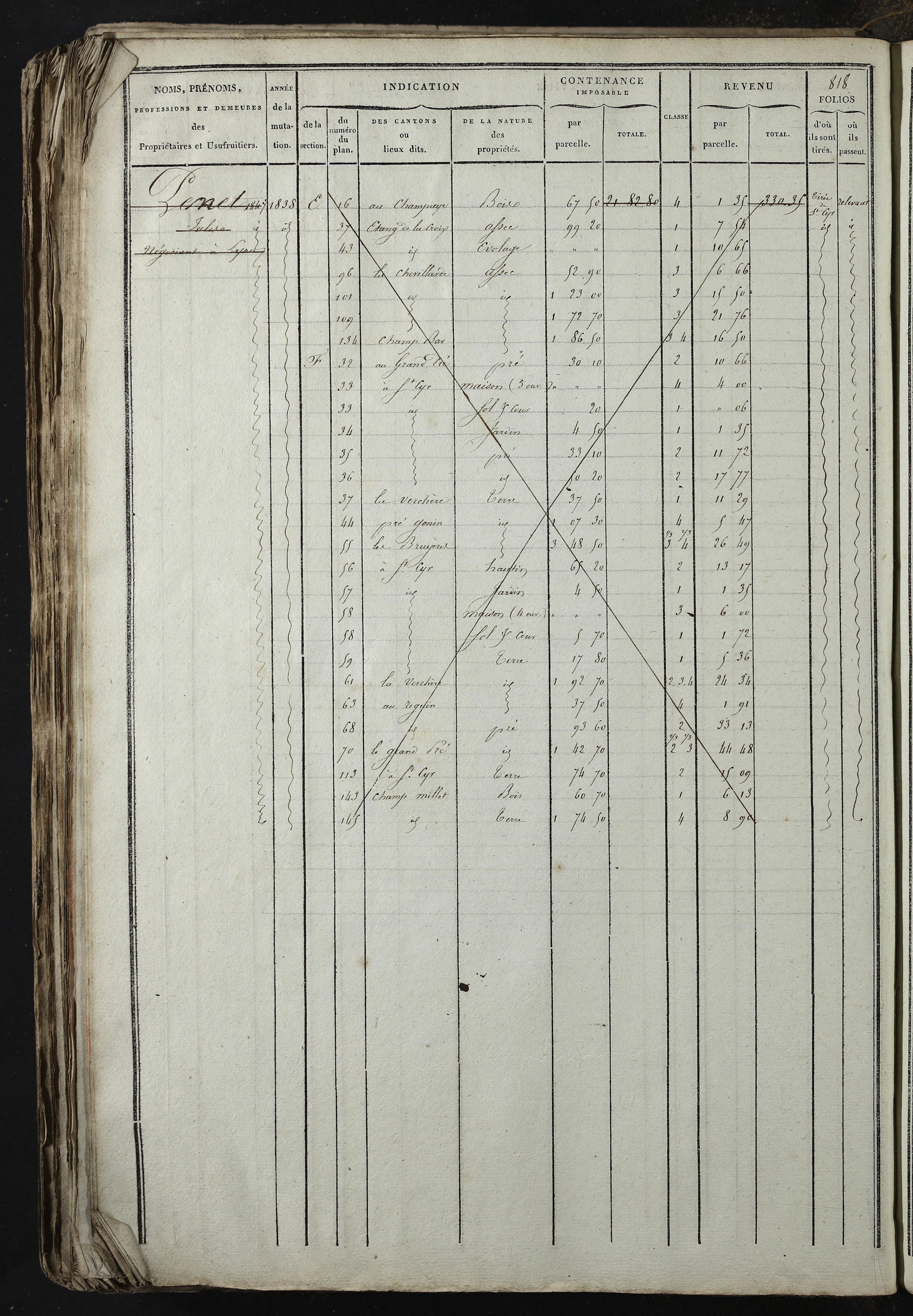 Relevant - 3 P 741 - 3 P 741 -  Folios 1 à 980  (1832-1846)