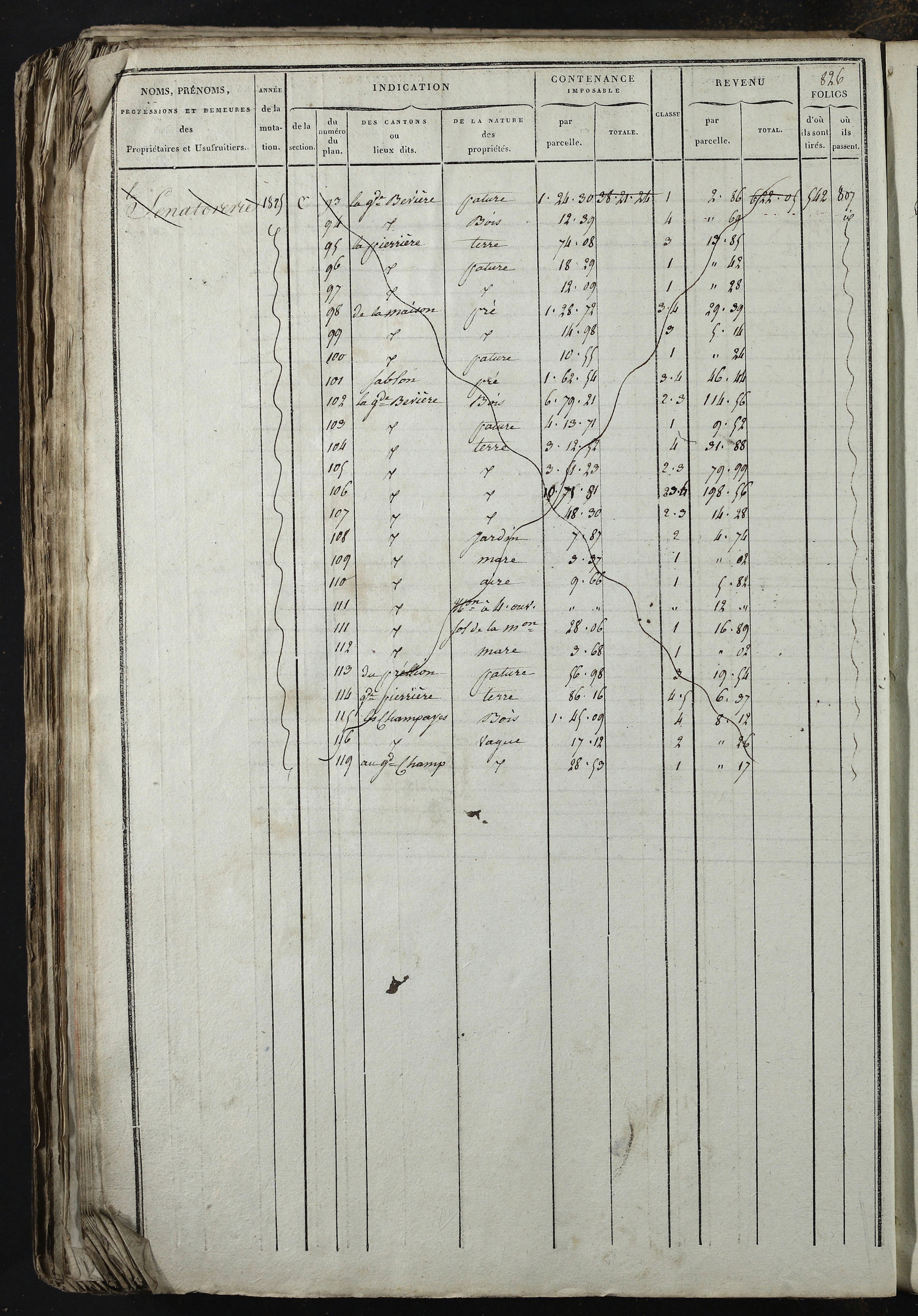 Relevant - 3 P 741 - 3 P 741 -  Folios 1 à 980  (1832-1846)