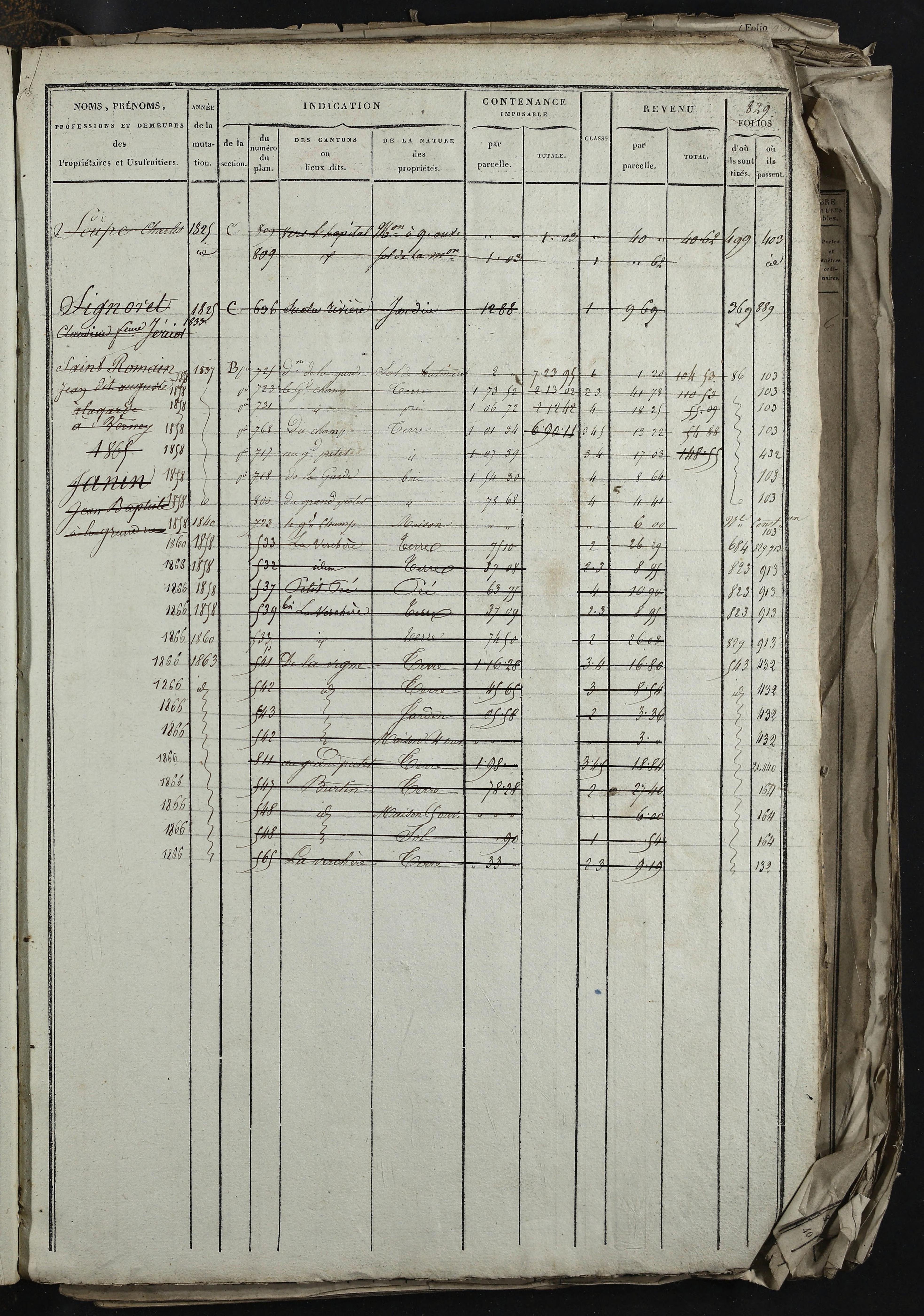 Relevant - 3 P 741 - 3 P 741 -  Folios 1 à 980  (1832-1846)