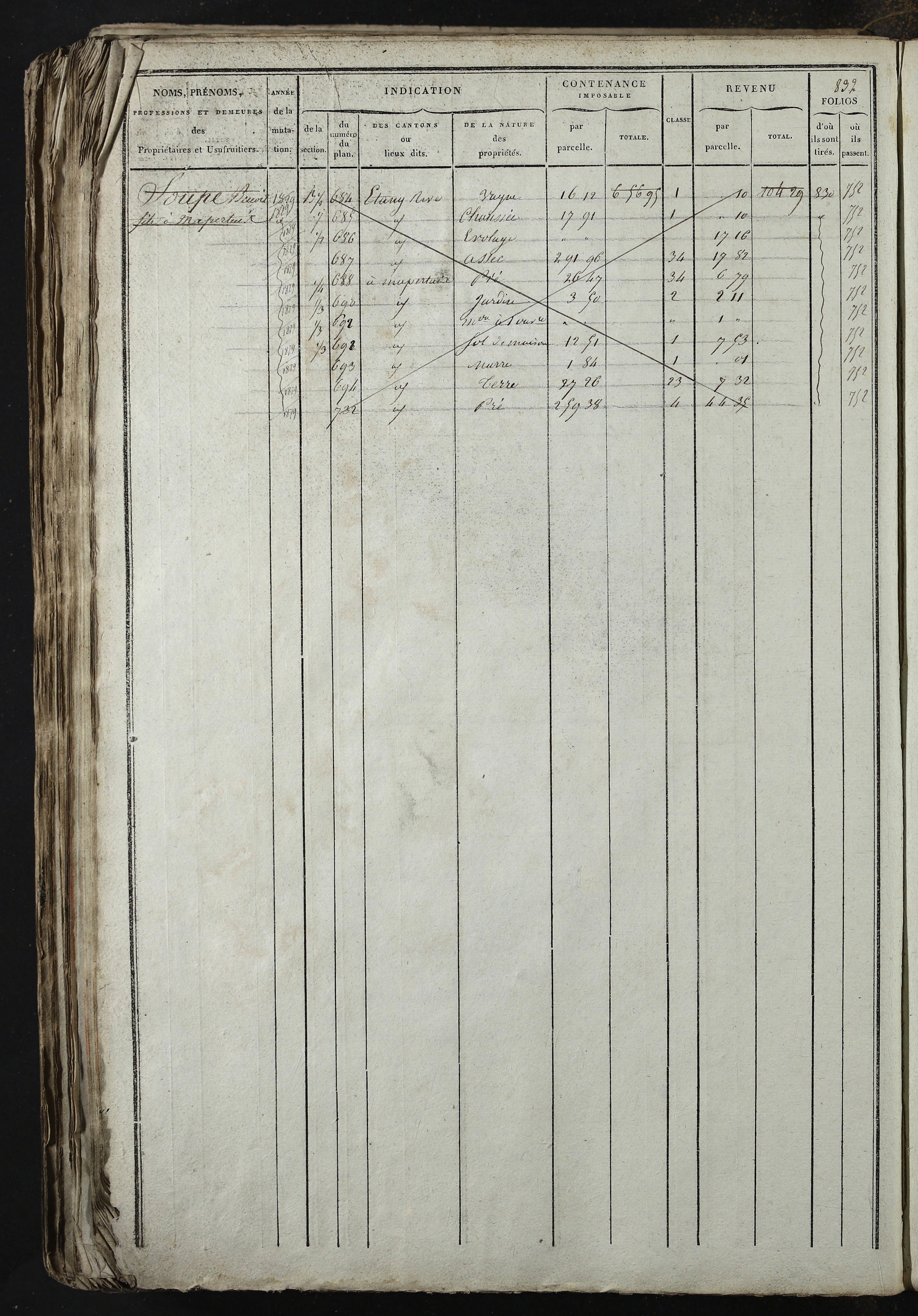 Relevant - 3 P 741 - 3 P 741 -  Folios 1 à 980  (1832-1846)