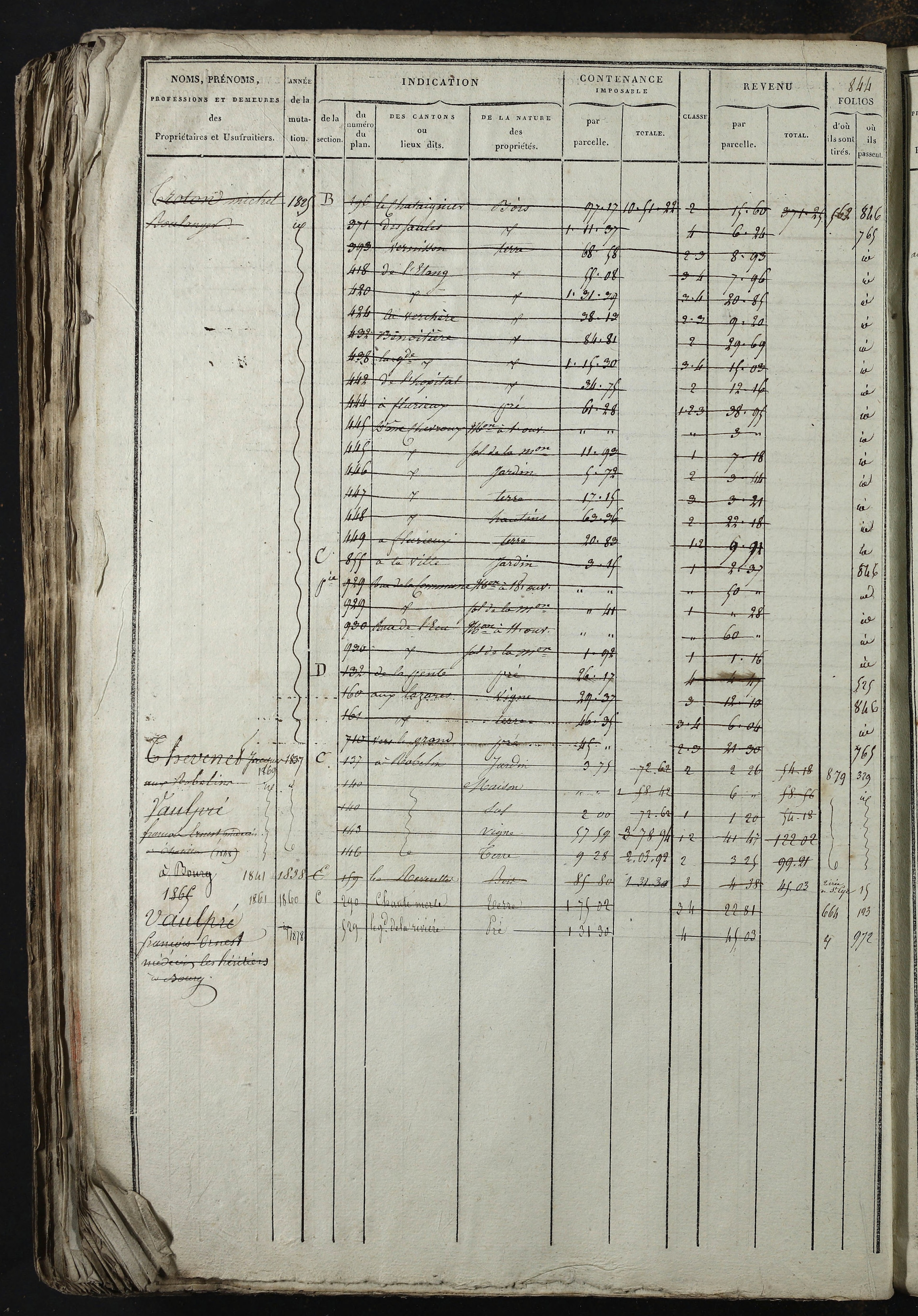 Relevant - 3 P 741 - 3 P 741 -  Folios 1 à 980  (1832-1846)
