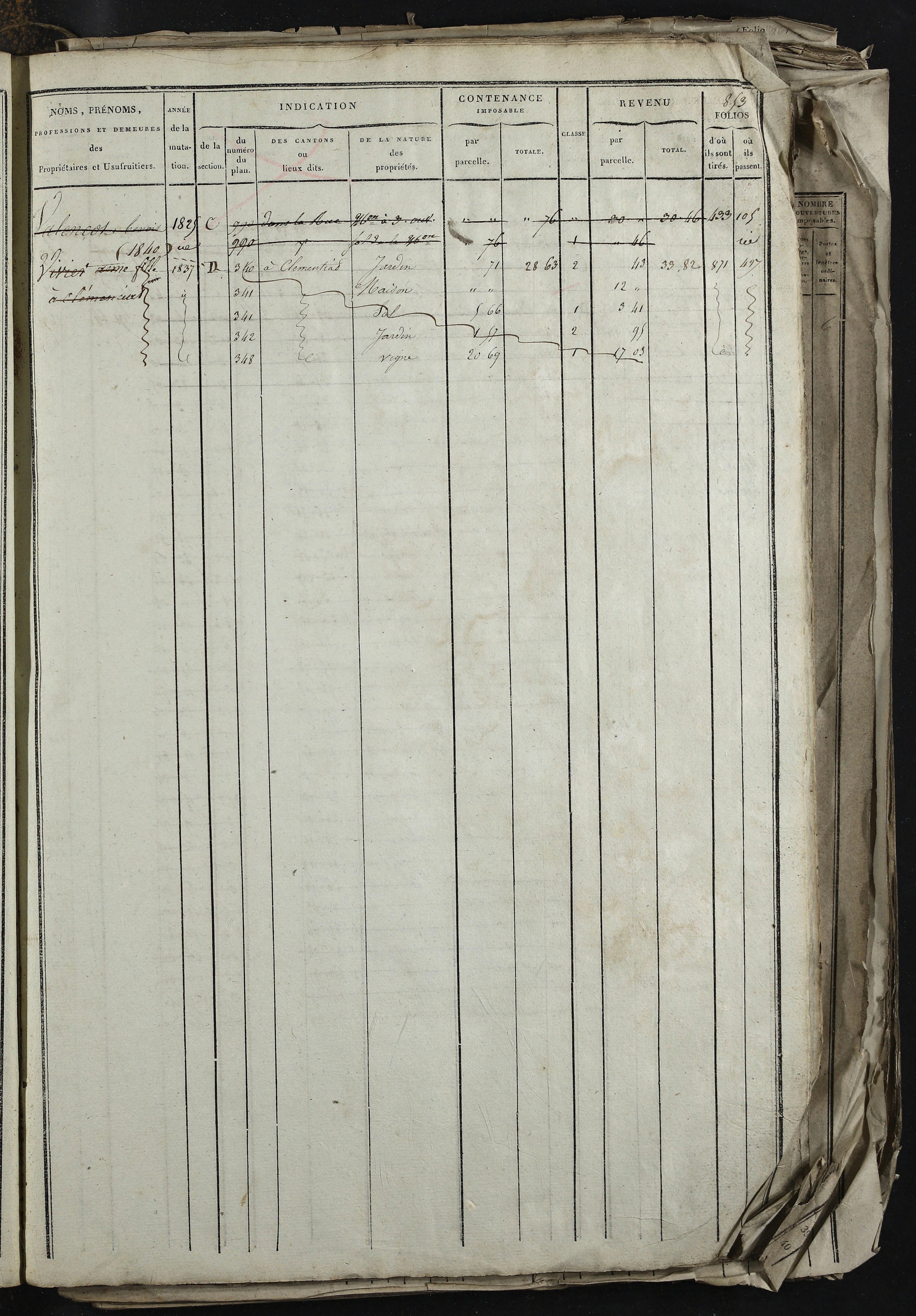 Relevant - 3 P 741 - 3 P 741 -  Folios 1 à 980  (1832-1846)