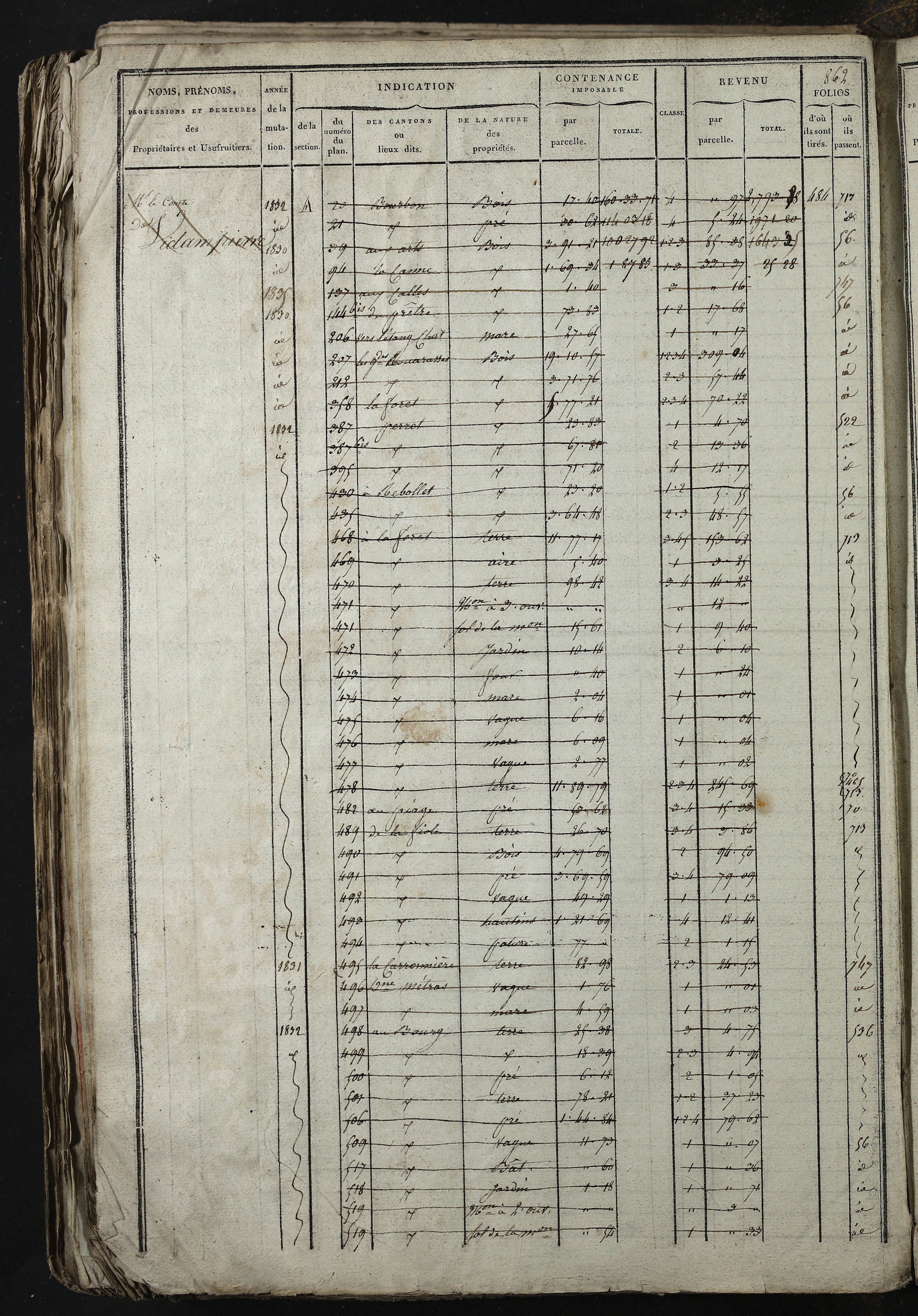 Relevant - 3 P 741 - 3 P 741 -  Folios 1 à 980  (1832-1846)