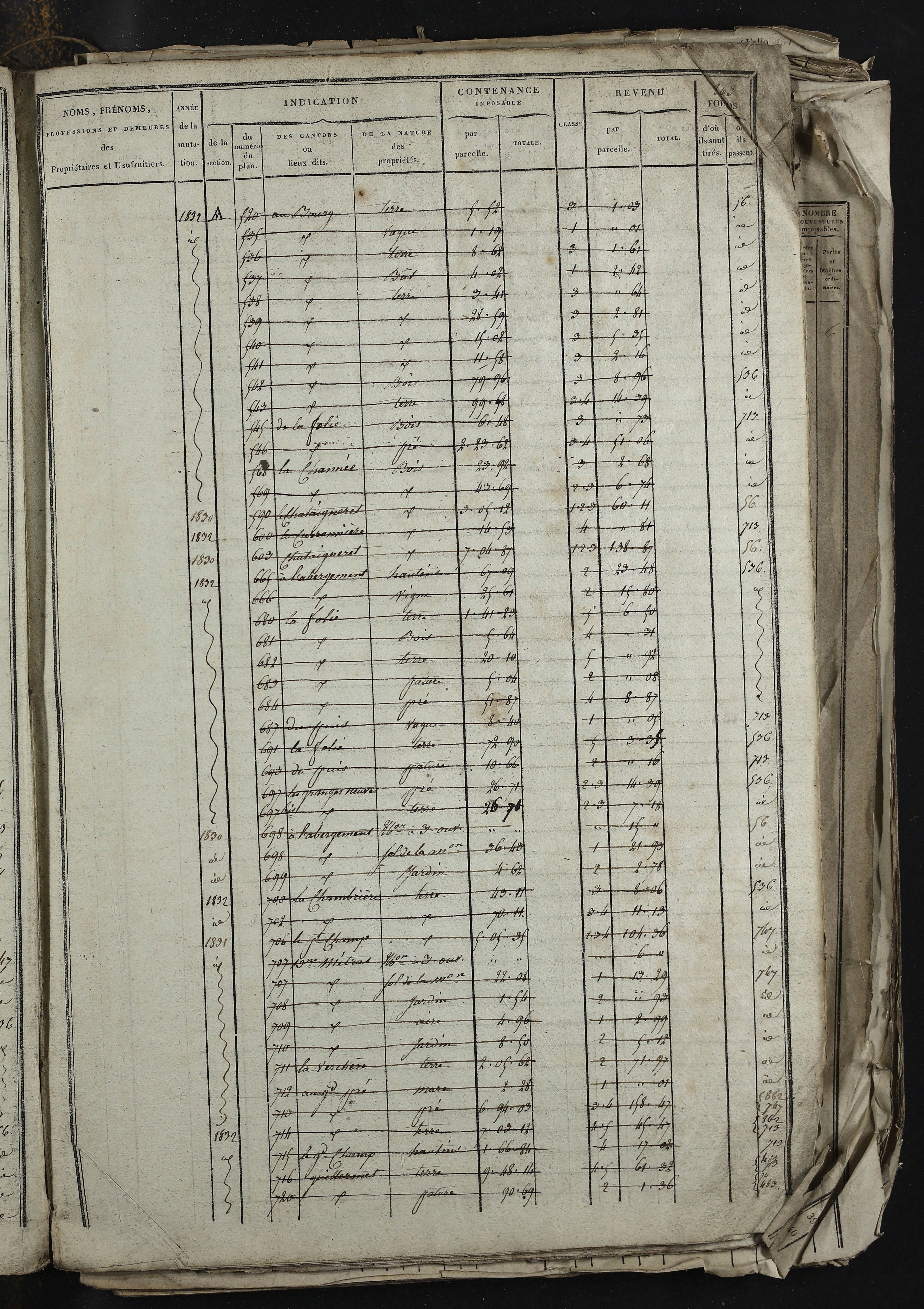 Relevant - 3 P 741 - 3 P 741 -  Folios 1 à 980  (1832-1846)