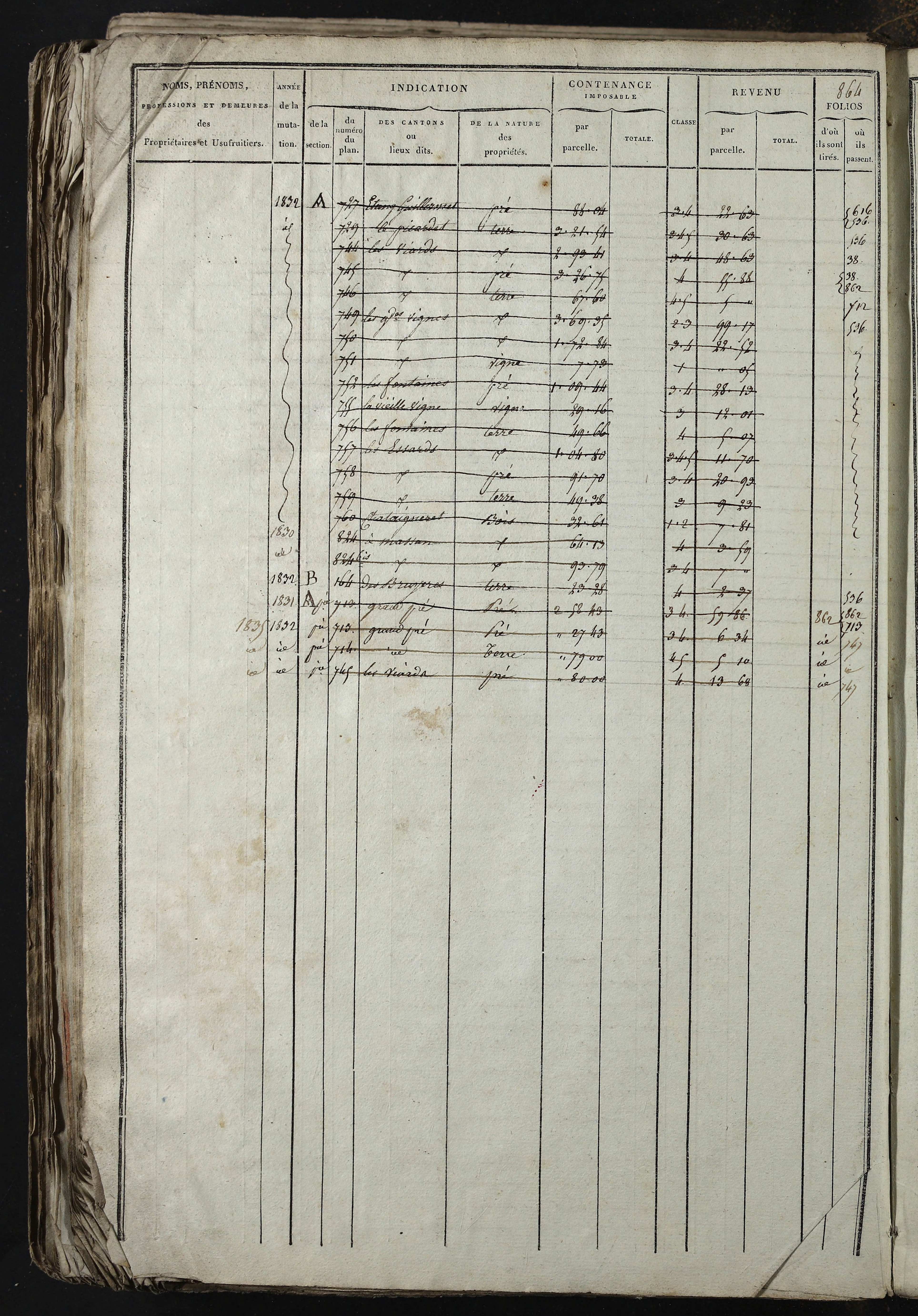 Relevant - 3 P 741 - 3 P 741 -  Folios 1 à 980  (1832-1846)