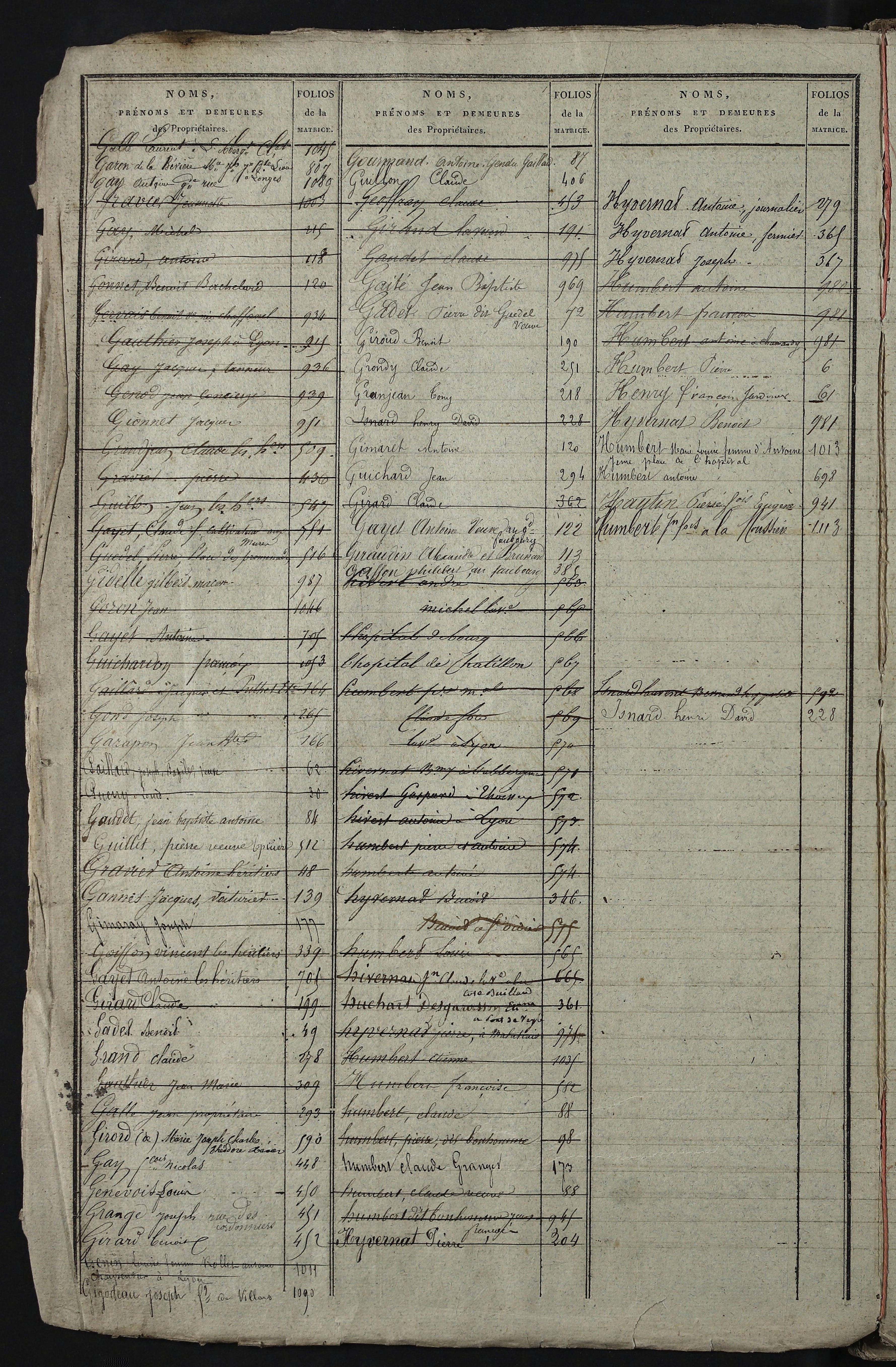 Relevant - 3 P 741 - 3 P 741 -  Folios 1 à 980  (1832-1846)