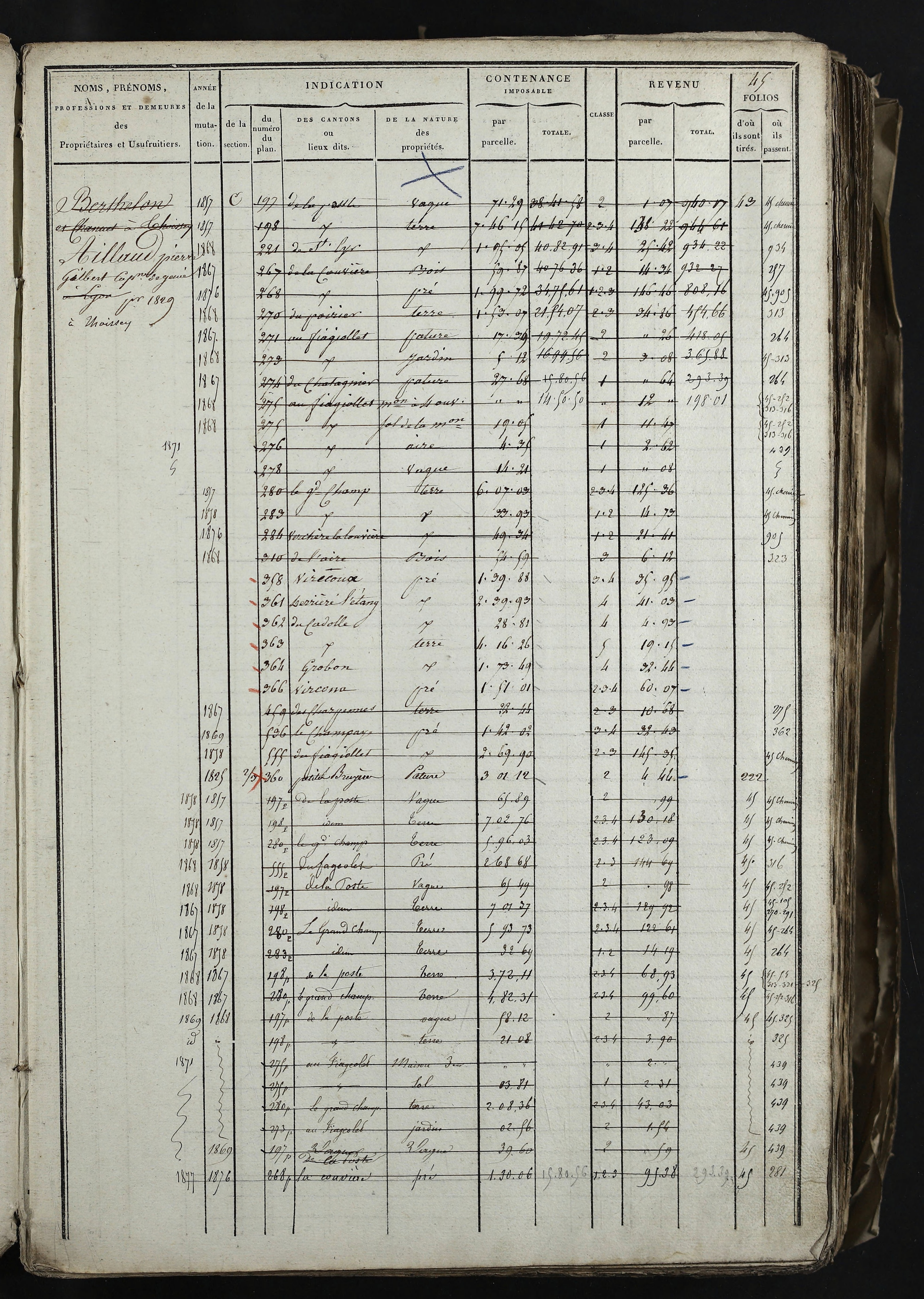 Relevant - 3 P 741 - 3 P 741 -  Folios 1 à 980  (1832-1846)