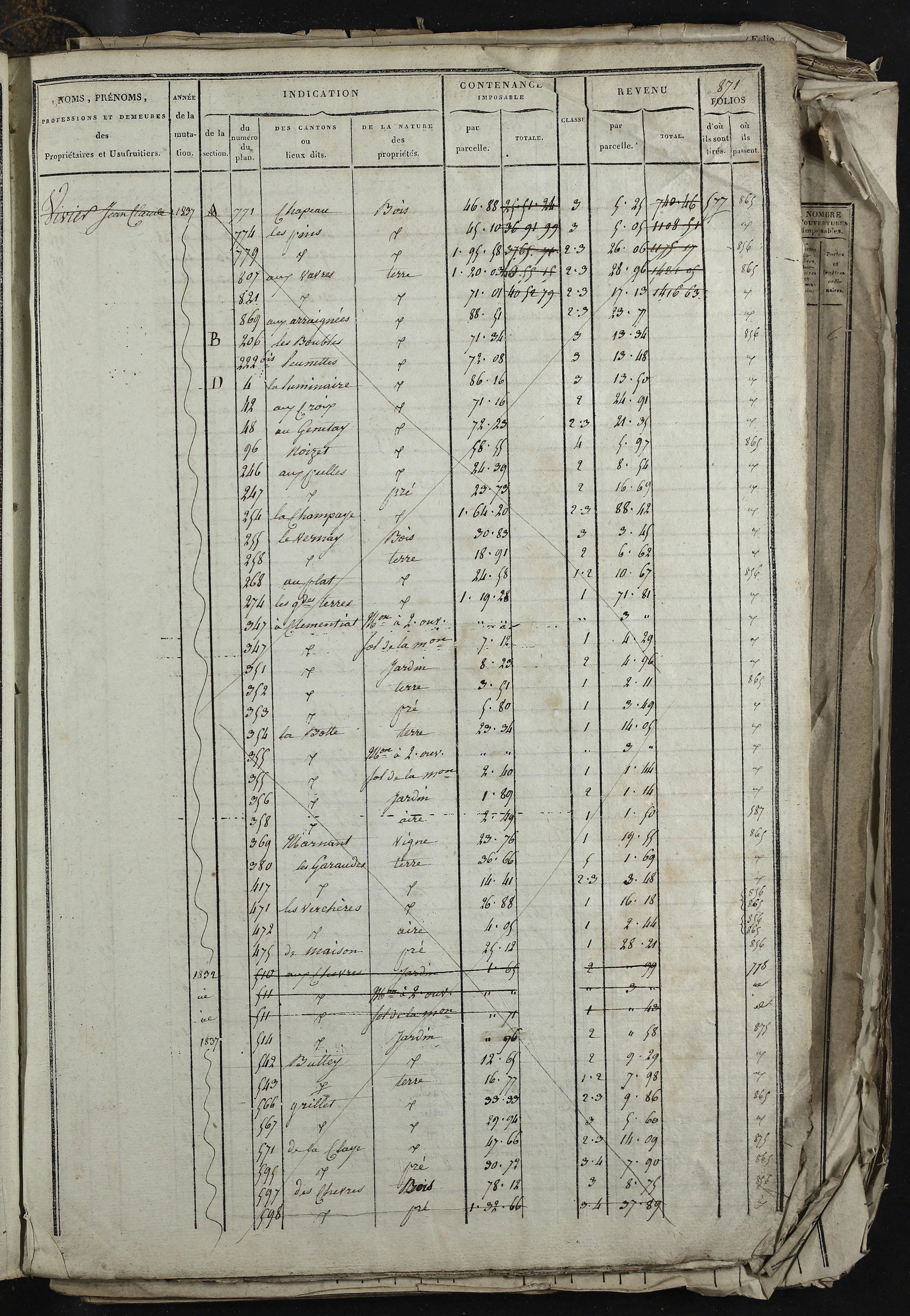 Relevant - 3 P 741 - 3 P 741 -  Folios 1 à 980  (1832-1846)