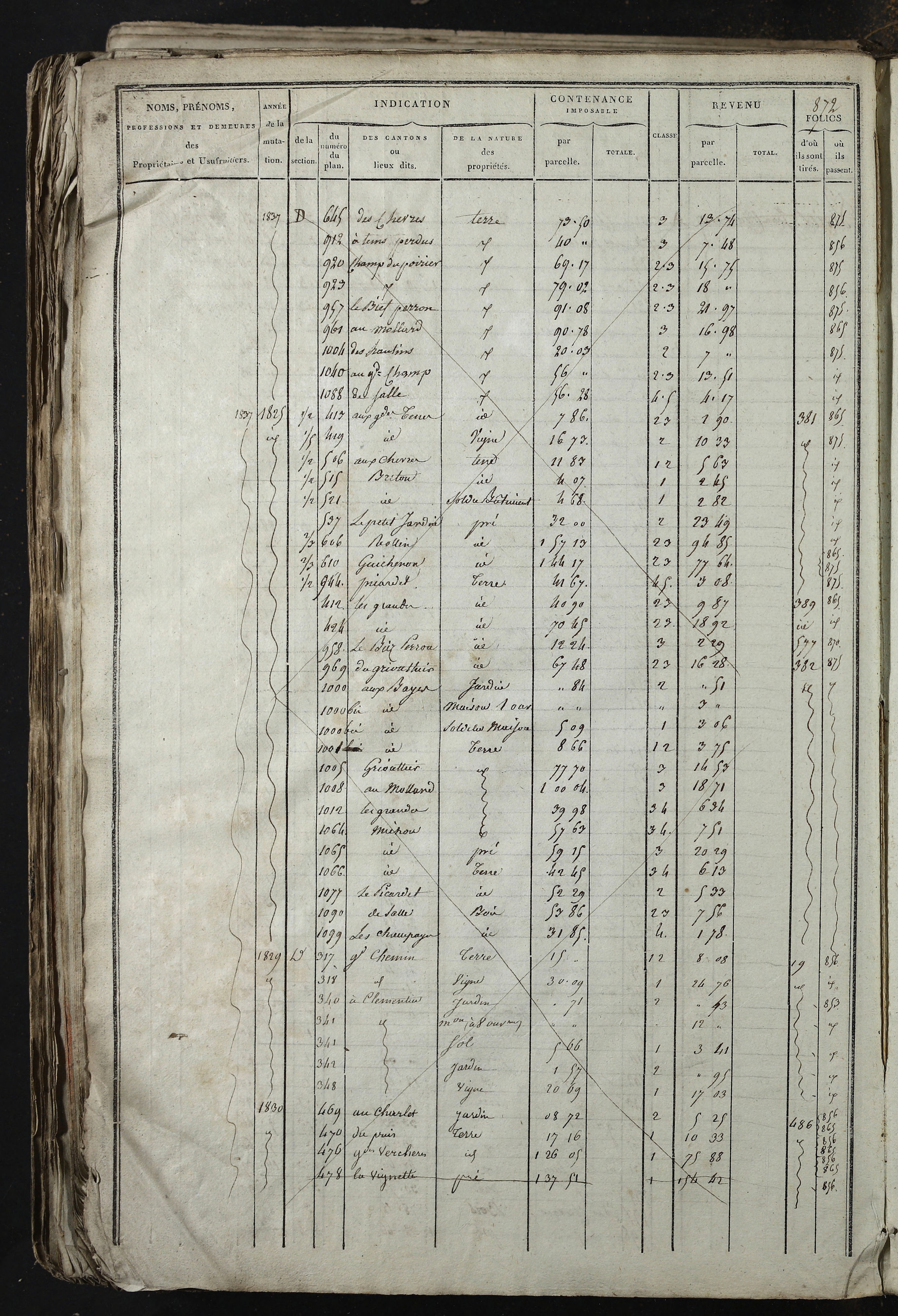 Relevant - 3 P 741 - 3 P 741 -  Folios 1 à 980  (1832-1846)