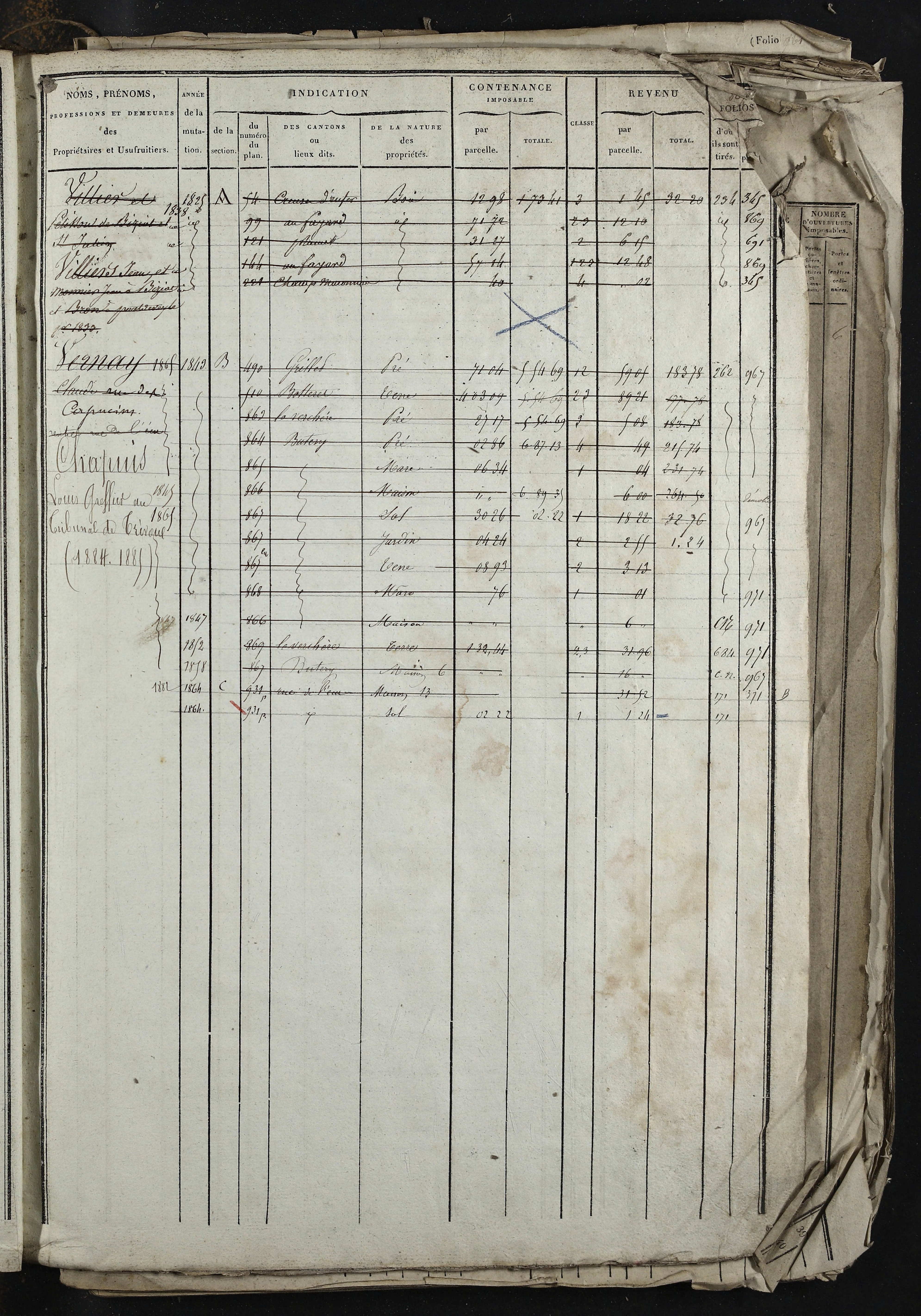 Relevant - 3 P 741 - 3 P 741 -  Folios 1 à 980  (1832-1846)