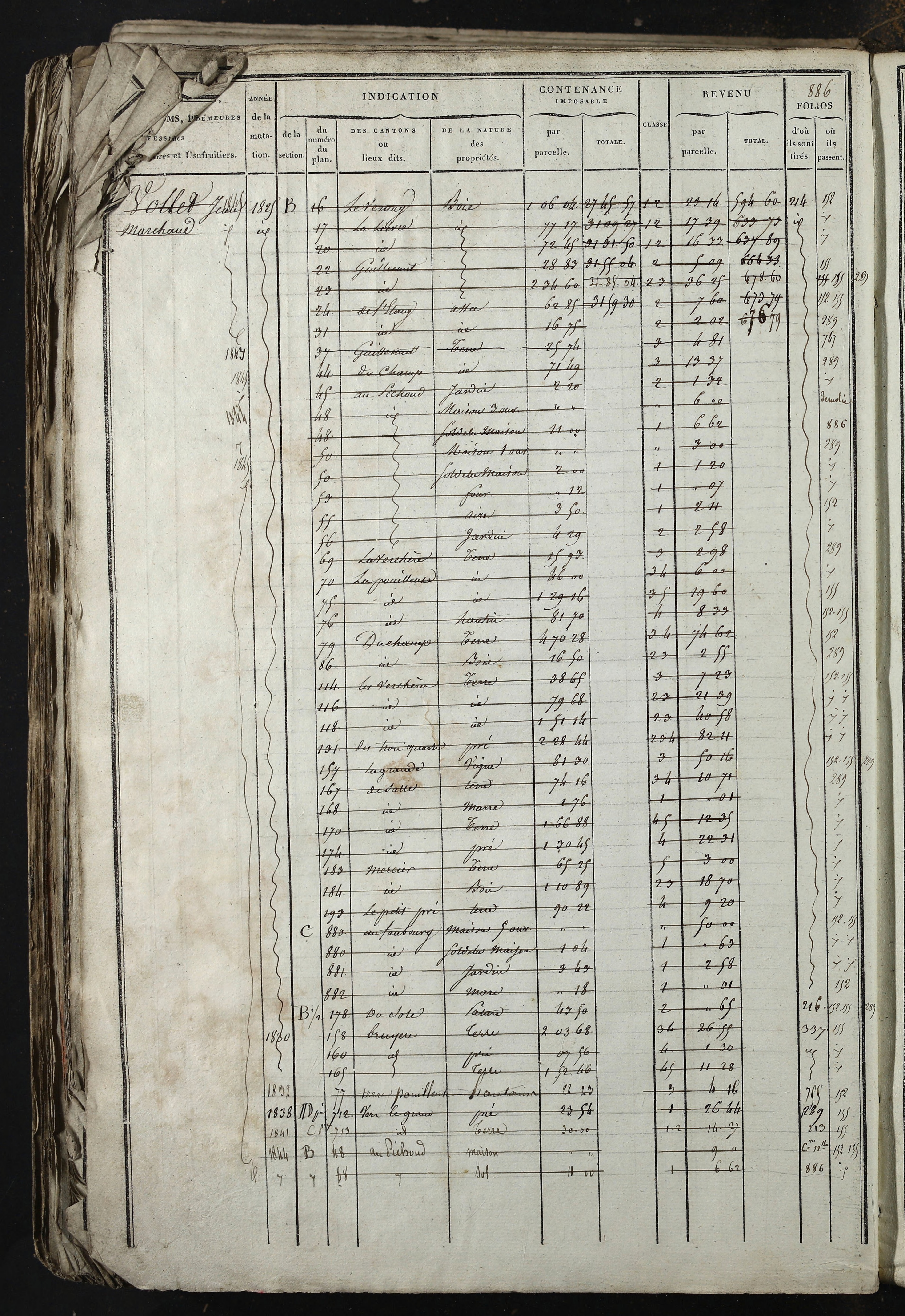 Relevant - 3 P 741 - 3 P 741 -  Folios 1 à 980  (1832-1846)
