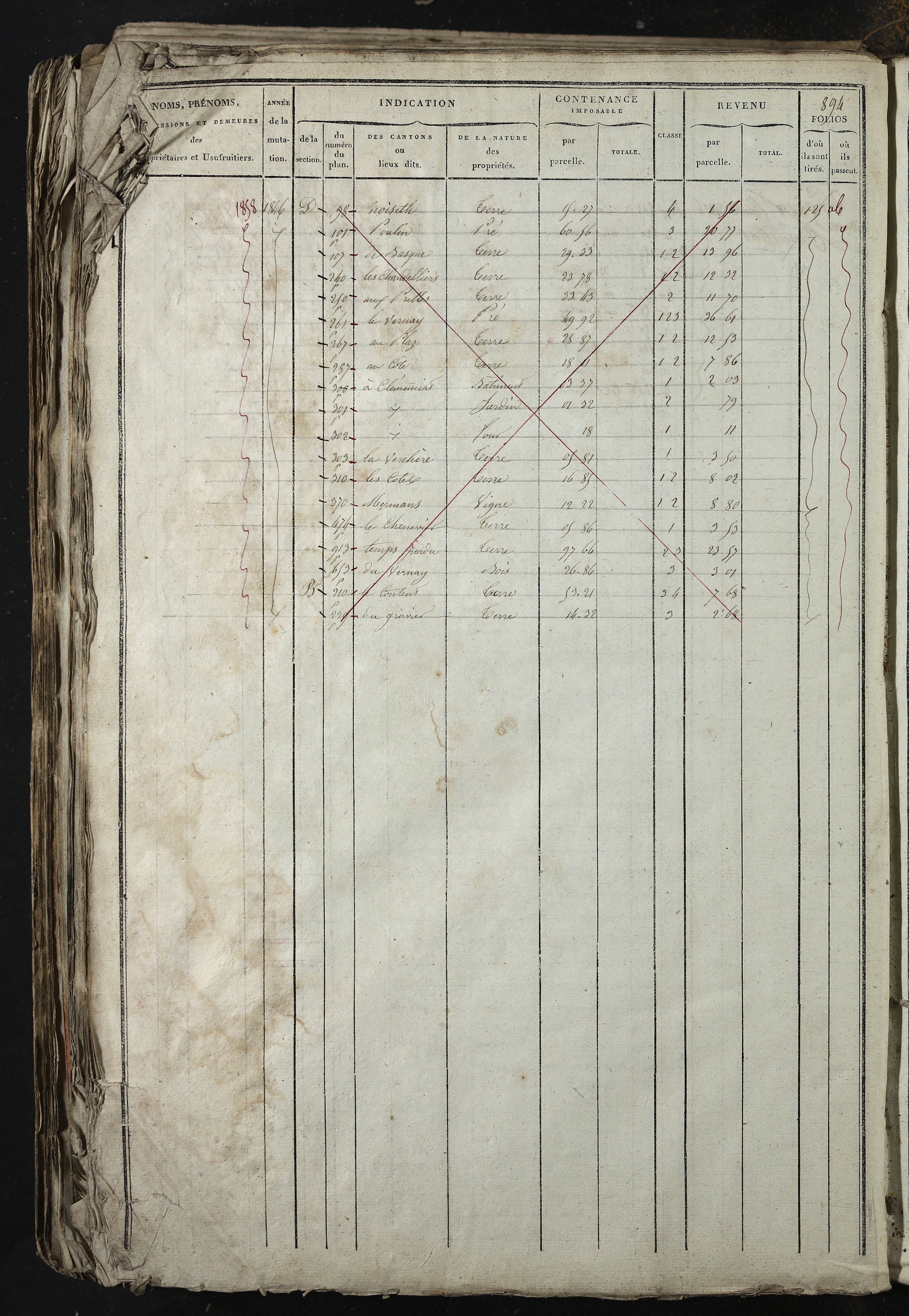 Relevant - 3 P 741 - 3 P 741 -  Folios 1 à 980  (1832-1846)