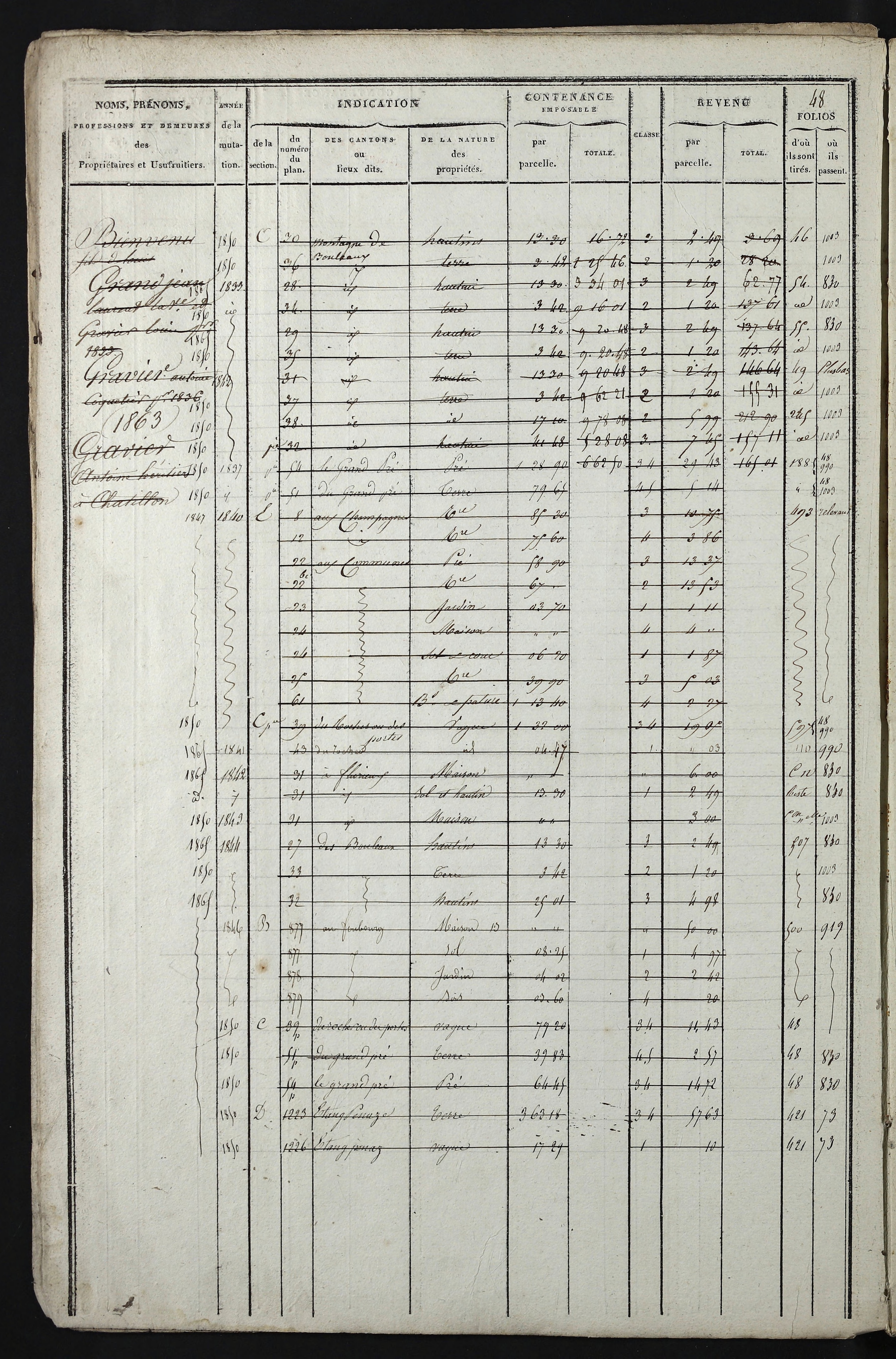 Relevant - 3 P 741 - 3 P 741 -  Folios 1 à 980  (1832-1846)