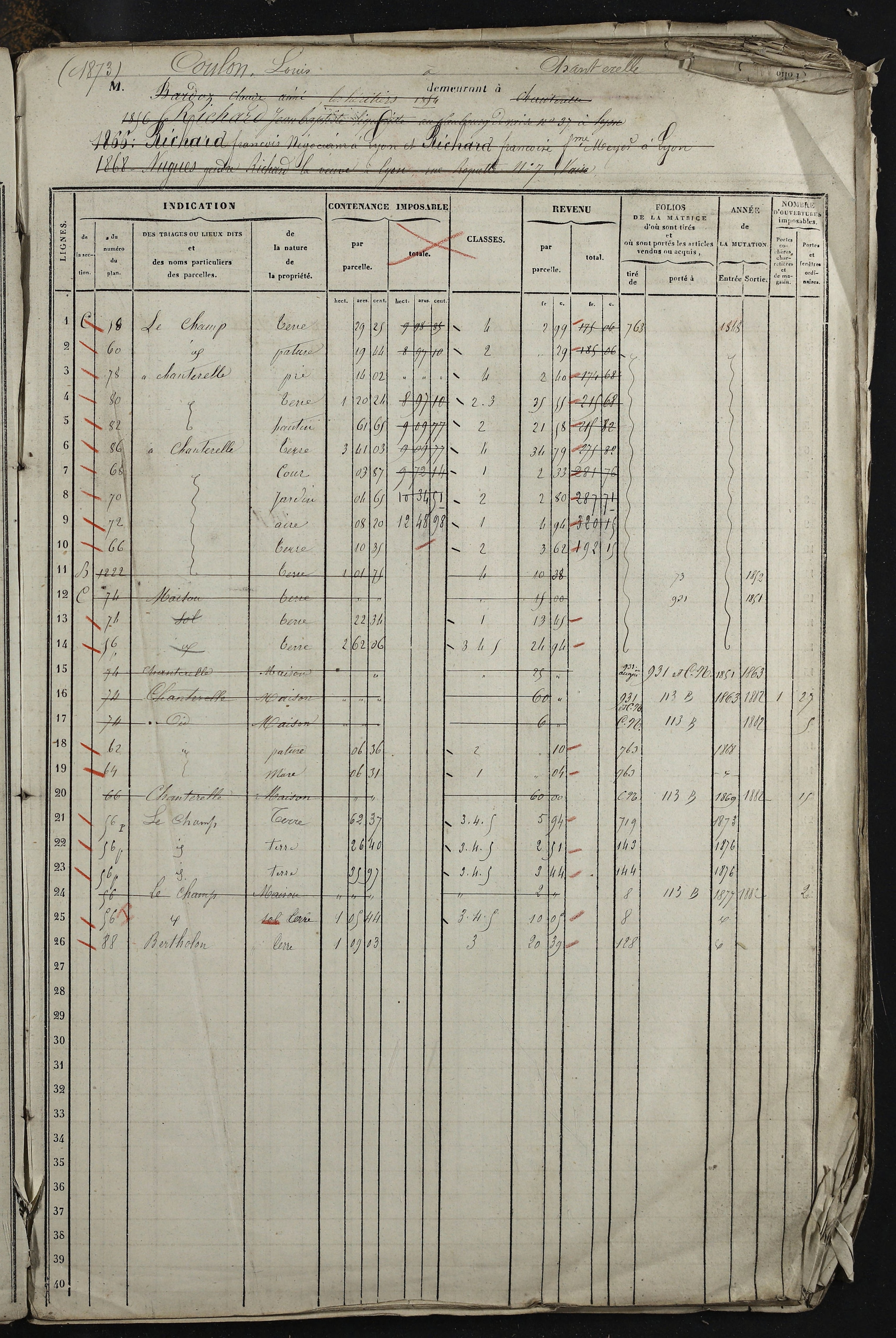 Relevant - 3 P 741 - 3 P 741 -  Folios 1 à 980  (1832-1846)