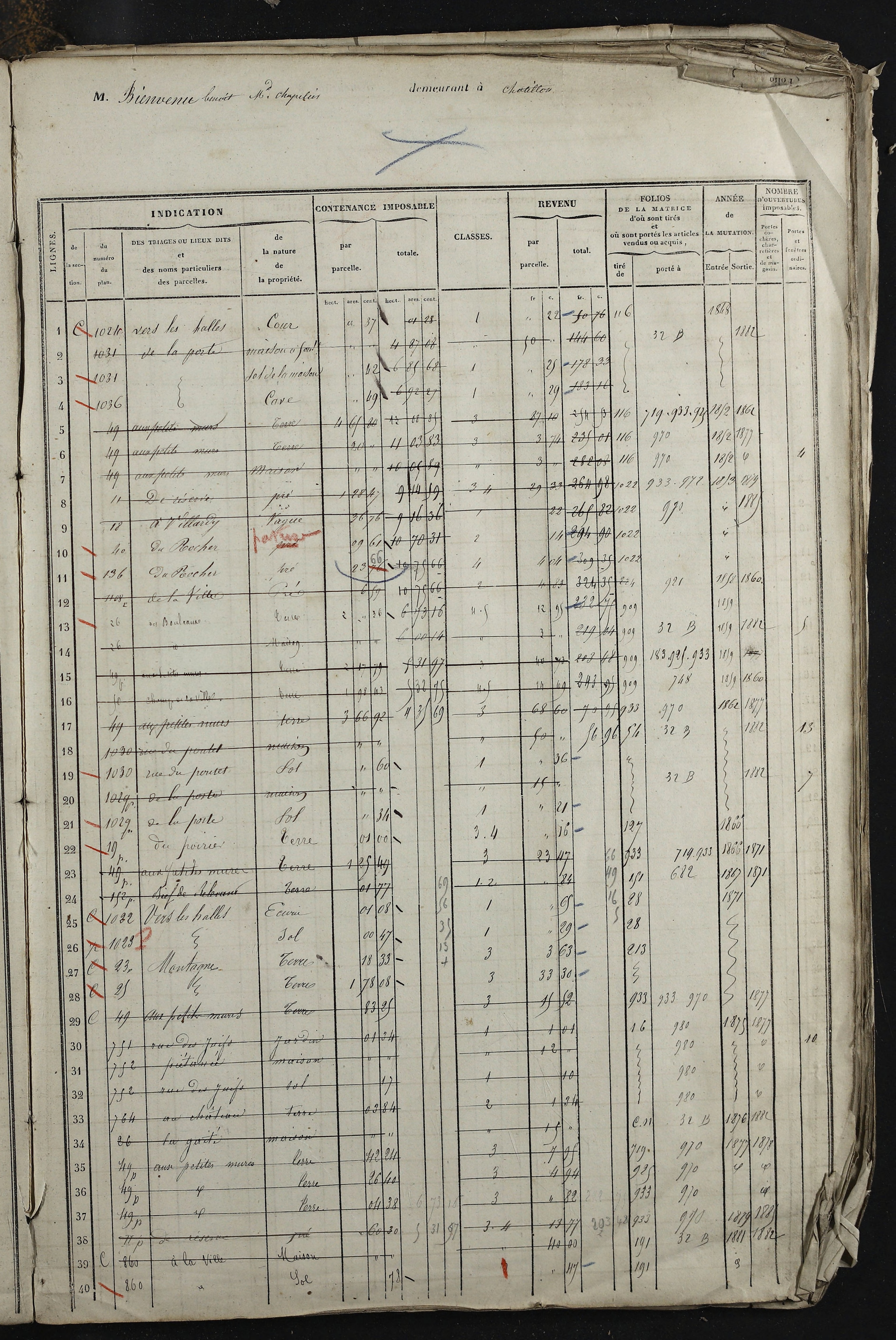 Relevant - 3 P 741 - 3 P 741 -  Folios 1 à 980  (1832-1846)