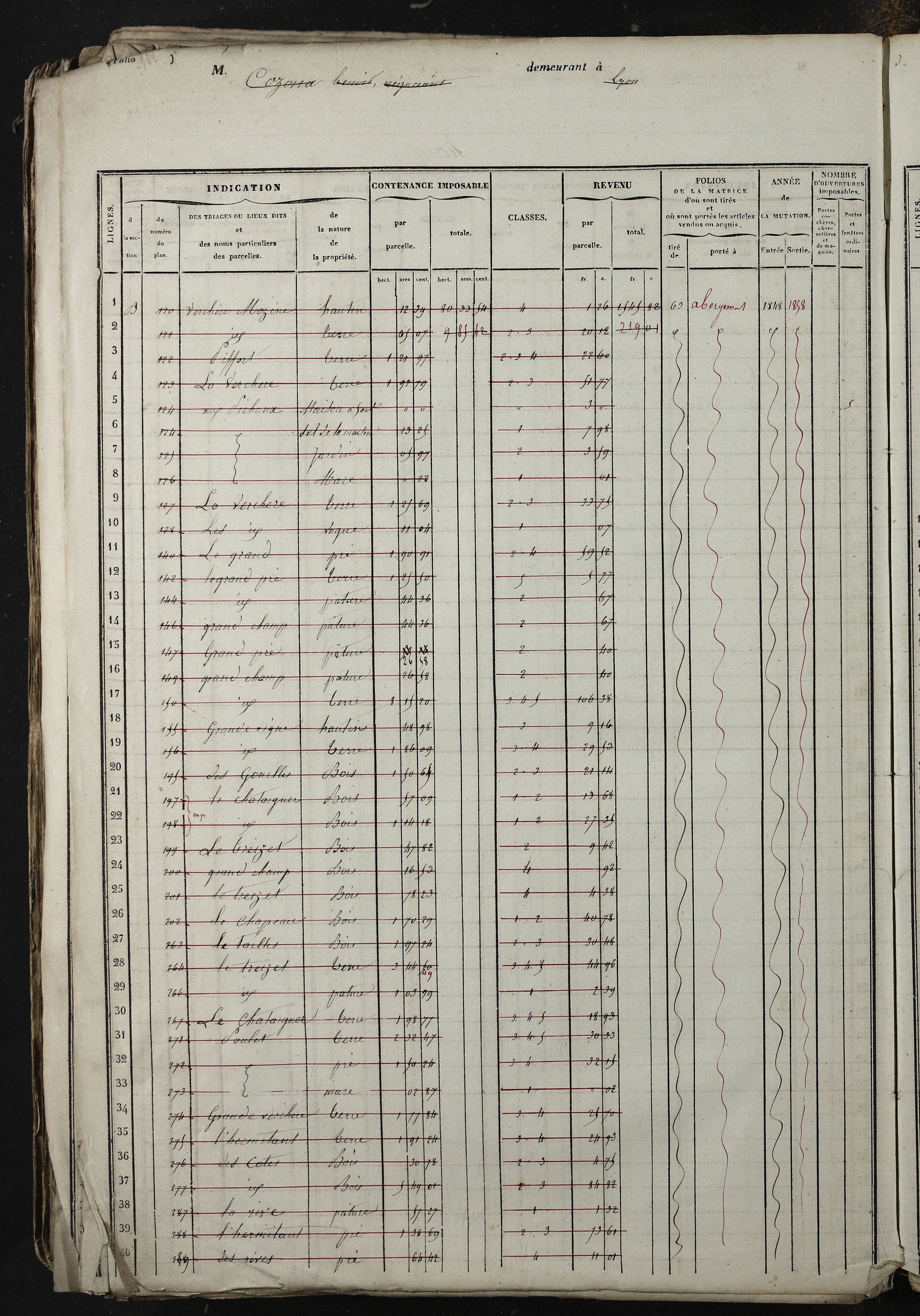 Relevant - 3 P 741 - 3 P 741 -  Folios 1 à 980  (1832-1846)