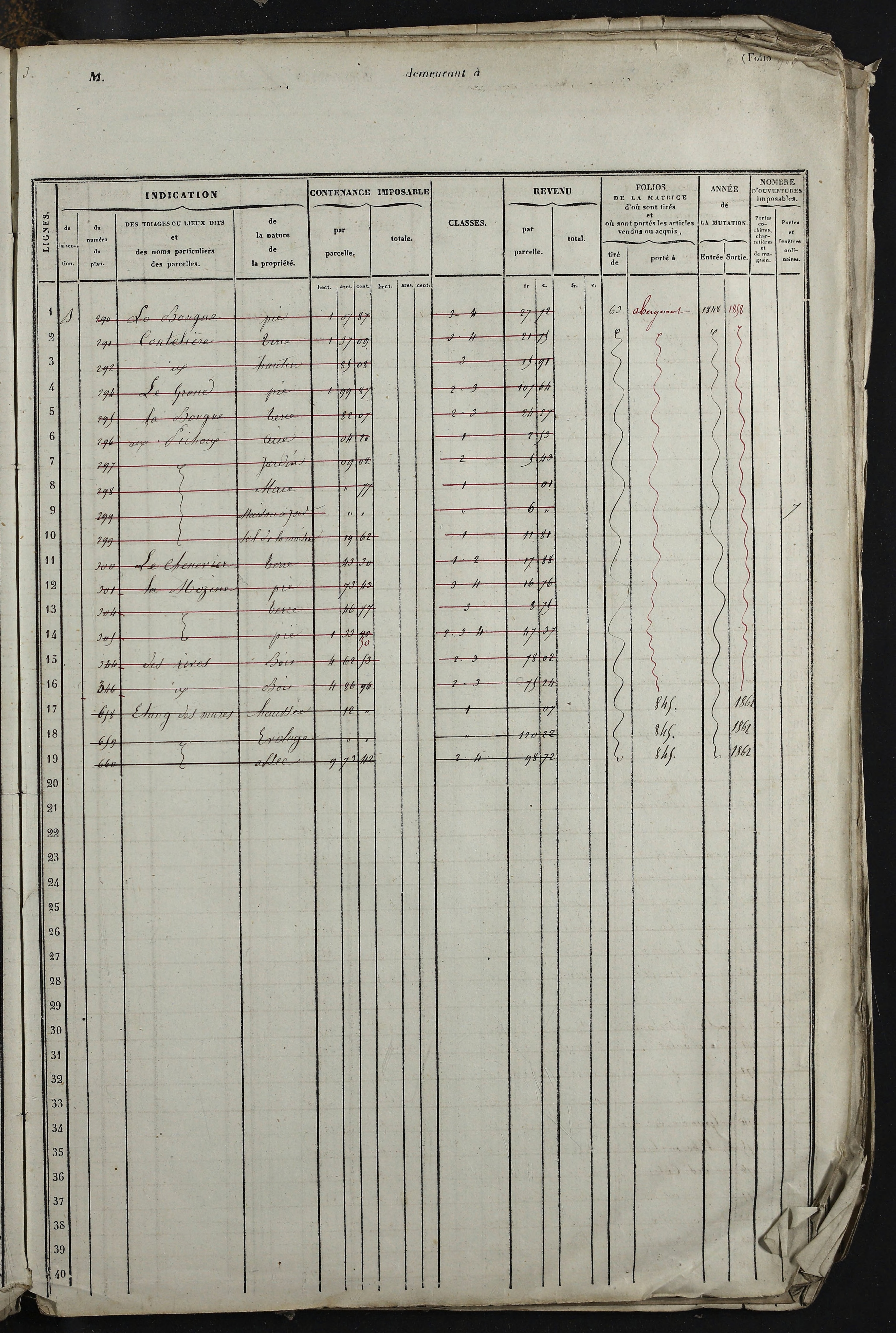 Relevant - 3 P 741 - 3 P 741 -  Folios 1 à 980  (1832-1846)