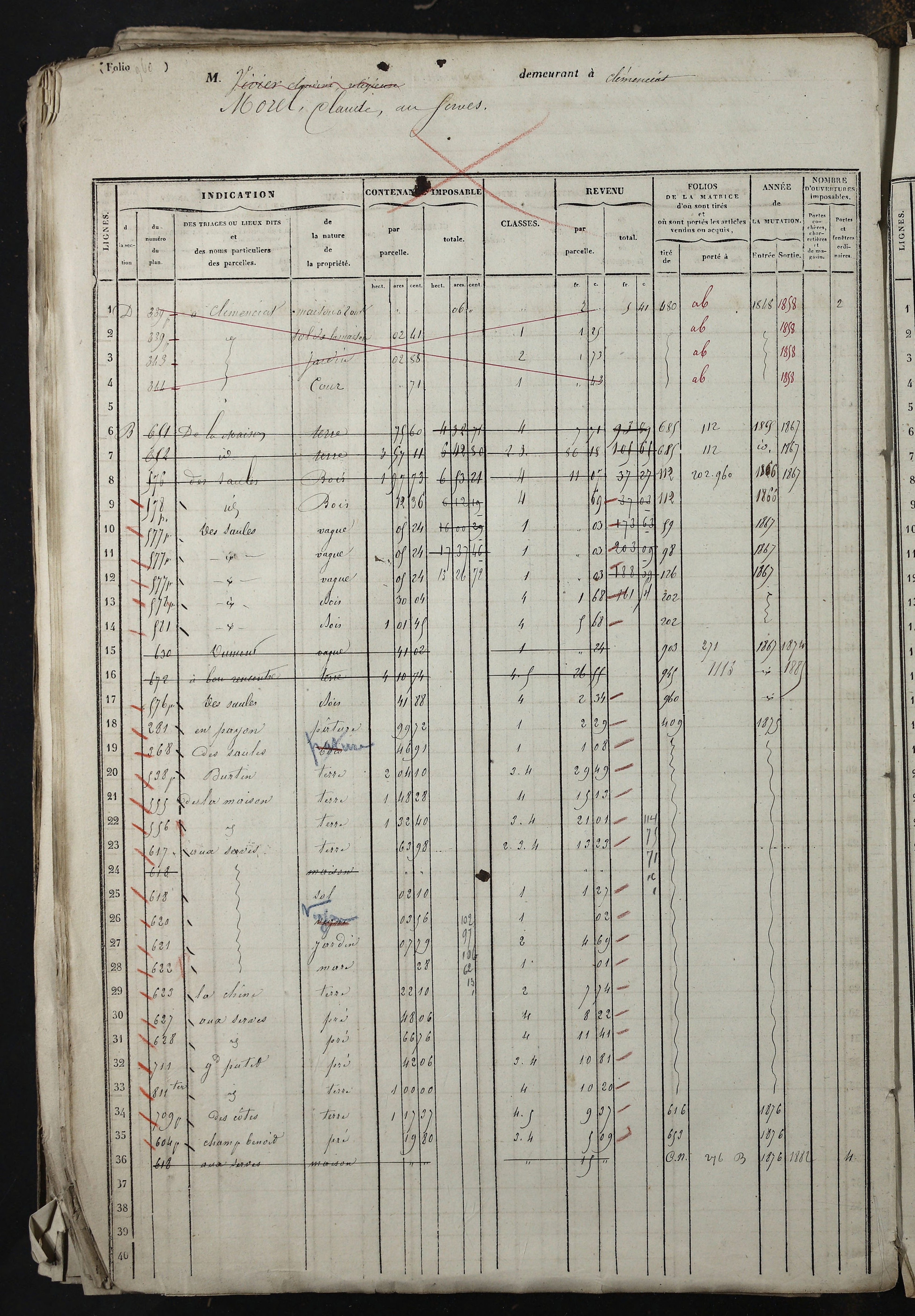 Relevant - 3 P 741 - 3 P 741 -  Folios 1 à 980  (1832-1846)