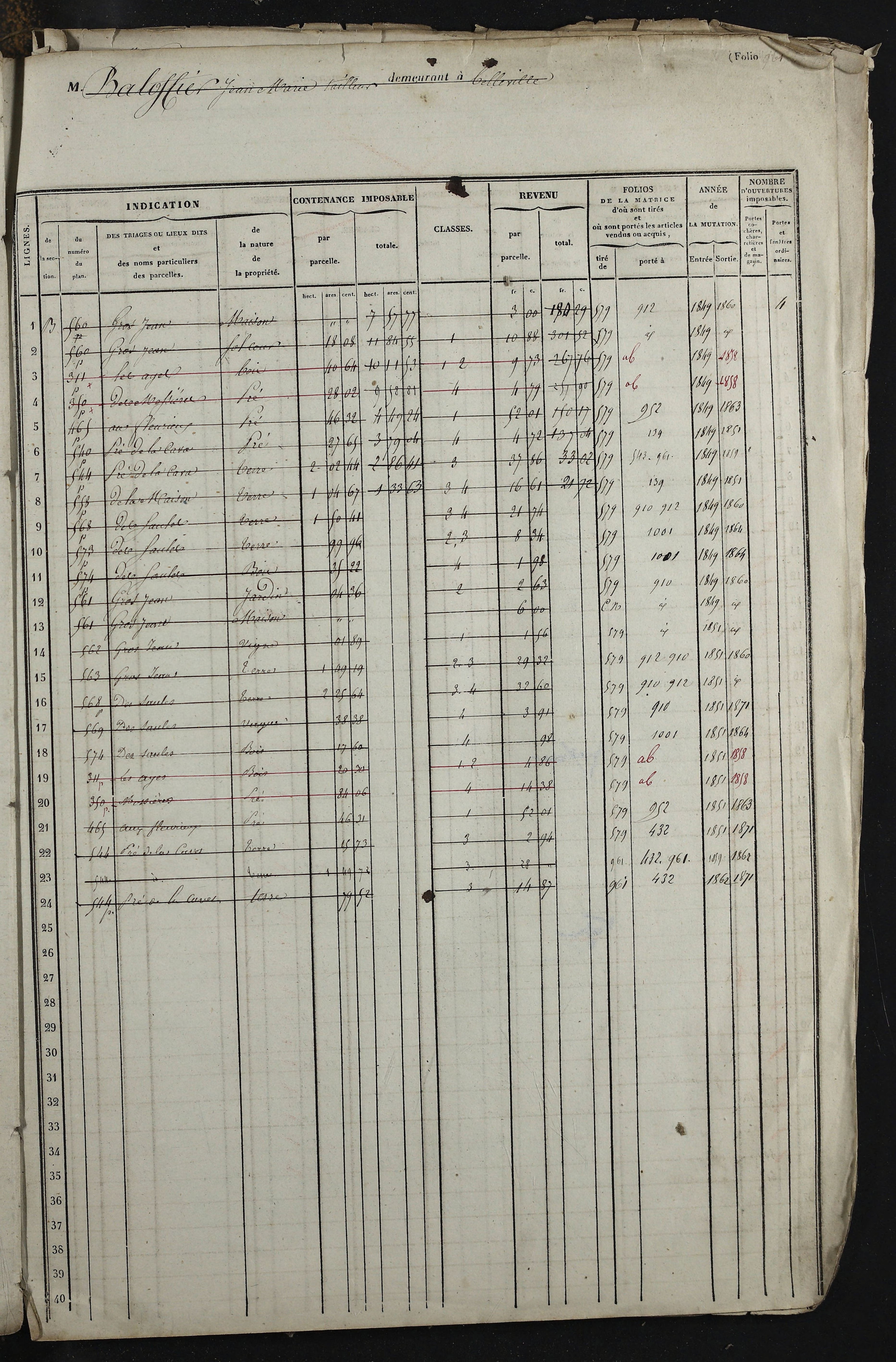 Relevant - 3 P 741 - 3 P 741 -  Folios 1 à 980  (1832-1846)