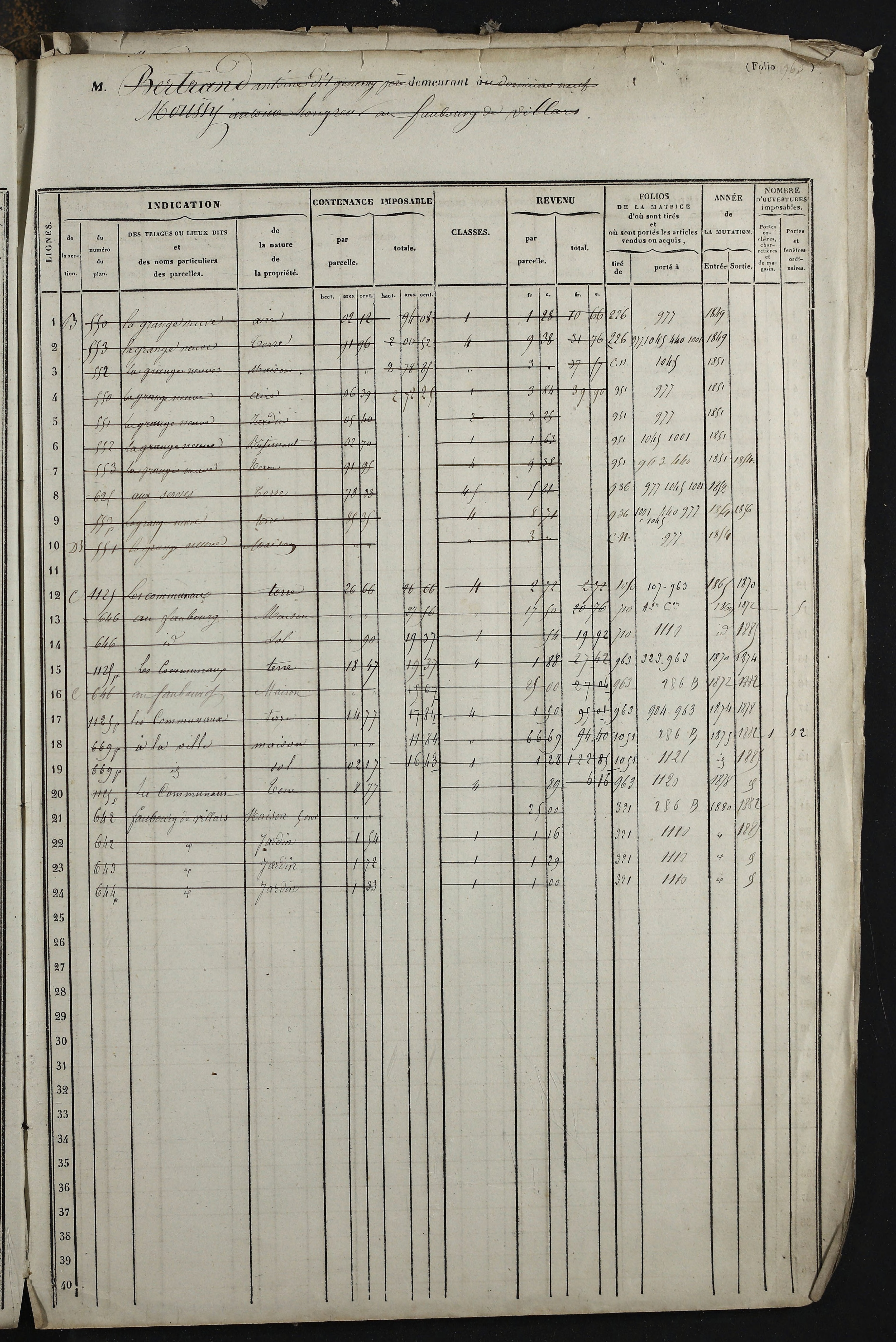 Relevant - 3 P 741 - 3 P 741 -  Folios 1 à 980  (1832-1846)