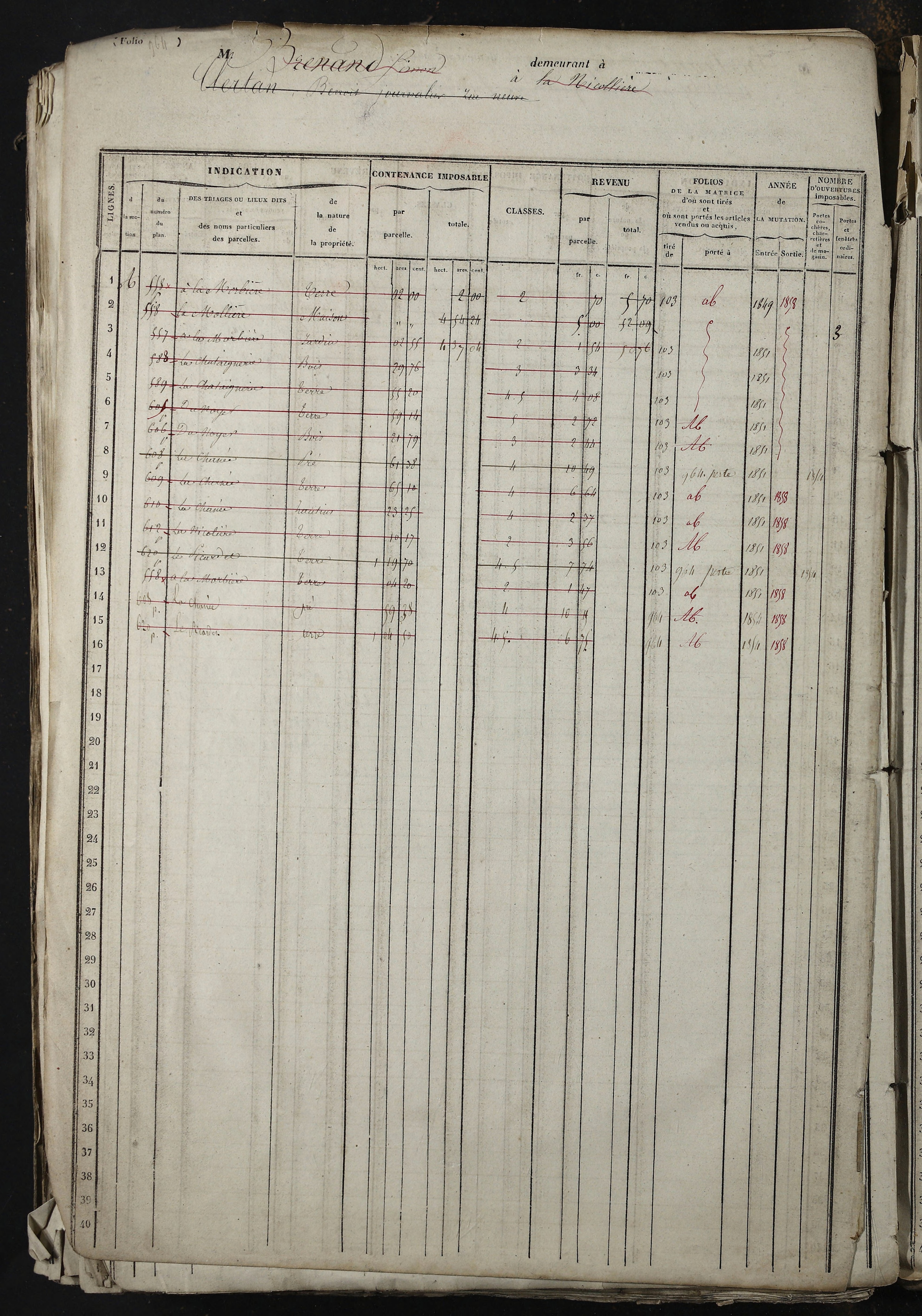 Relevant - 3 P 741 - 3 P 741 -  Folios 1 à 980  (1832-1846)