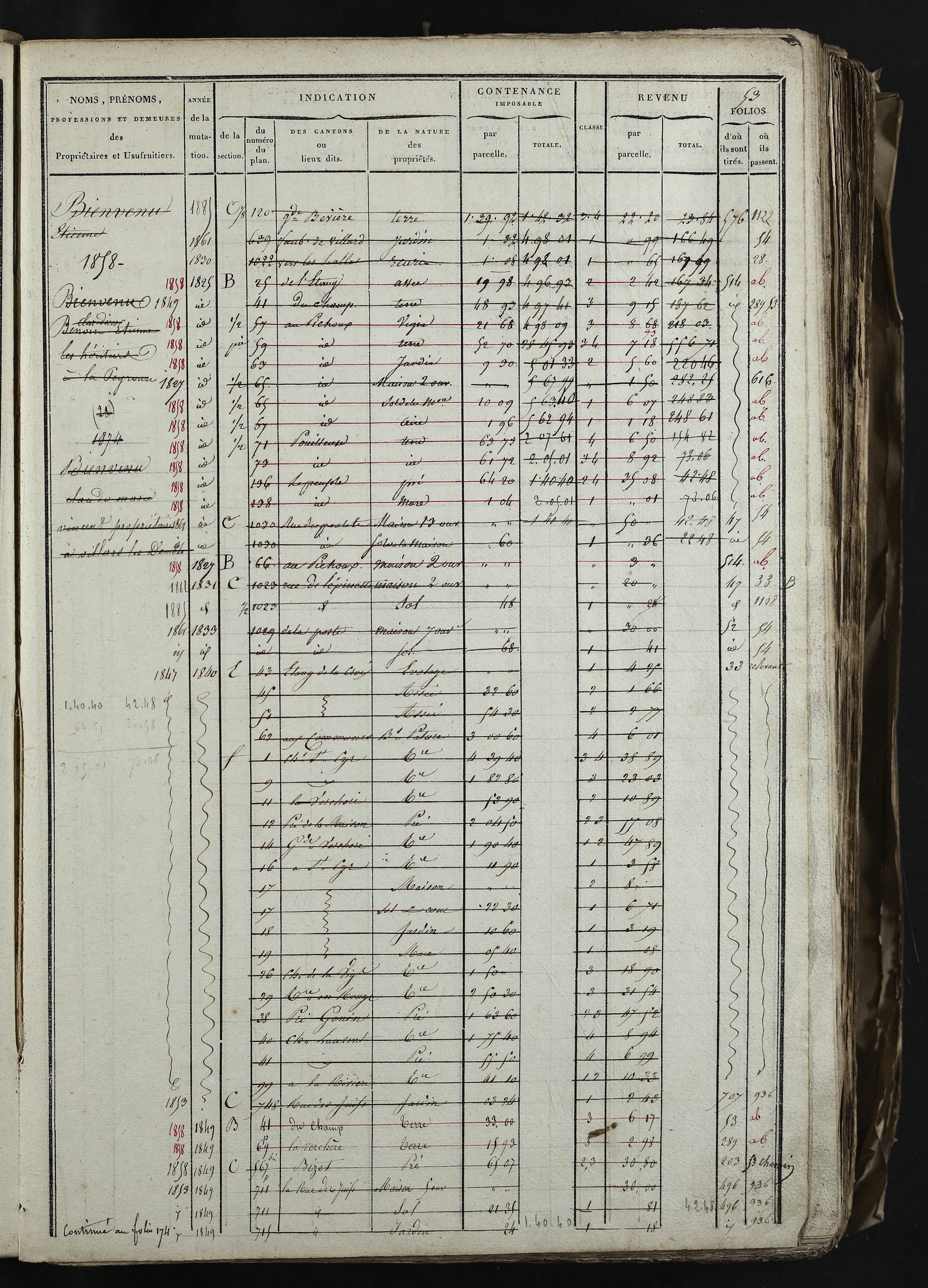 Relevant - 3 P 741 - 3 P 741 -  Folios 1 à 980  (1832-1846)