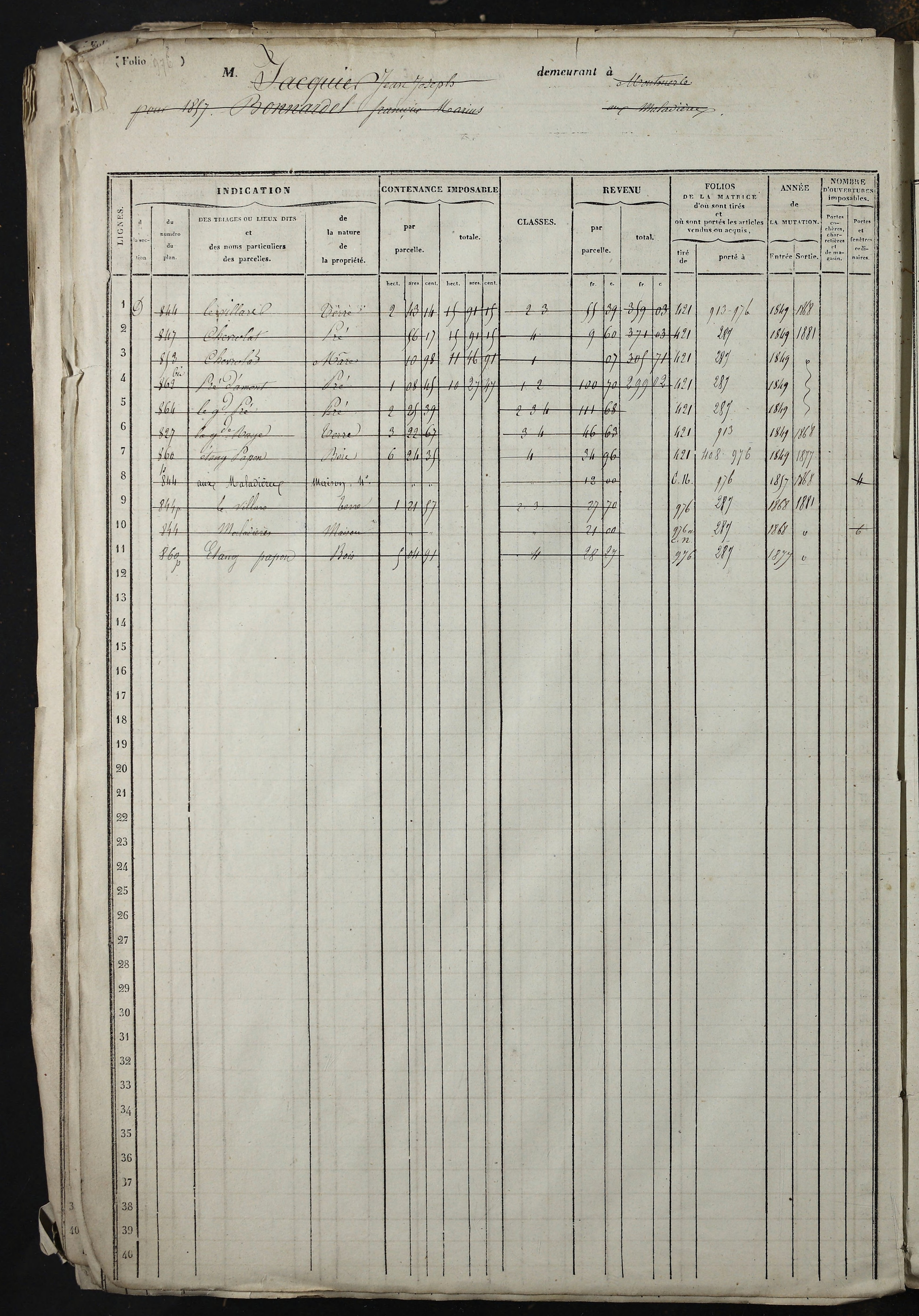 Relevant - 3 P 741 - 3 P 741 -  Folios 1 à 980  (1832-1846)