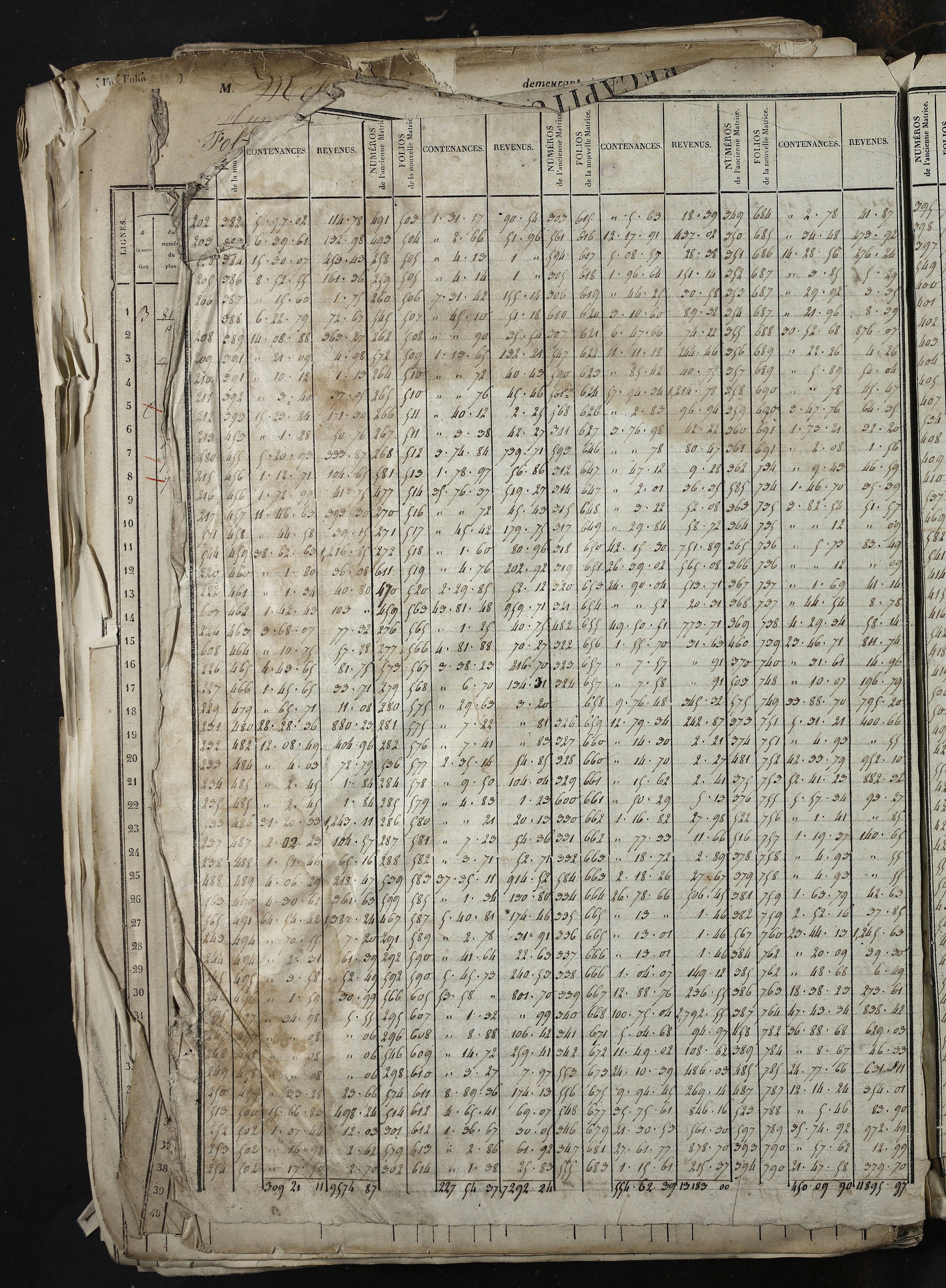 Relevant - 3 P 741 - 3 P 741 -  Folios 1 à 980  (1832-1846)