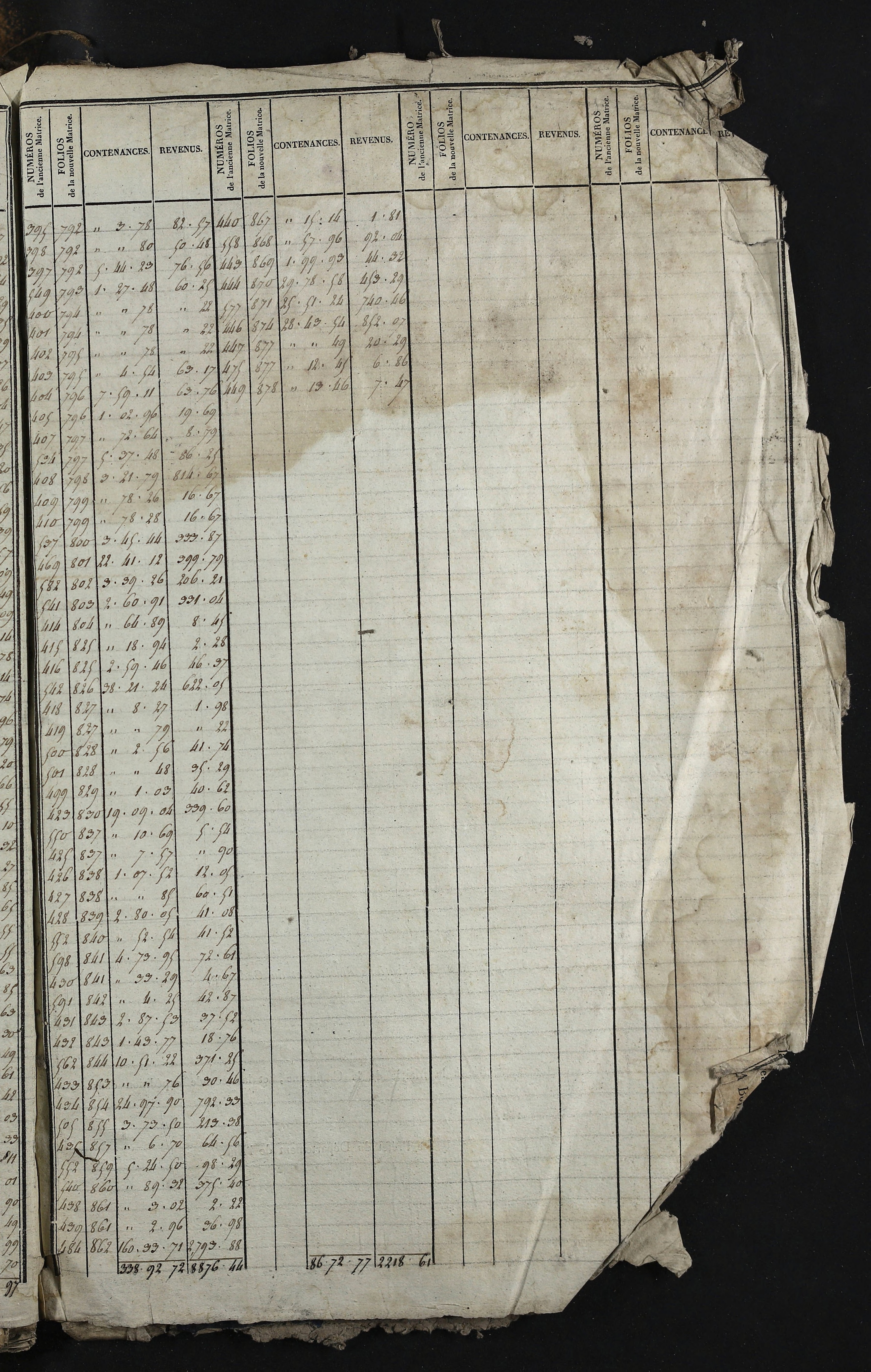 Relevant - 3 P 741 - 3 P 741 -  Folios 1 à 980  (1832-1846)