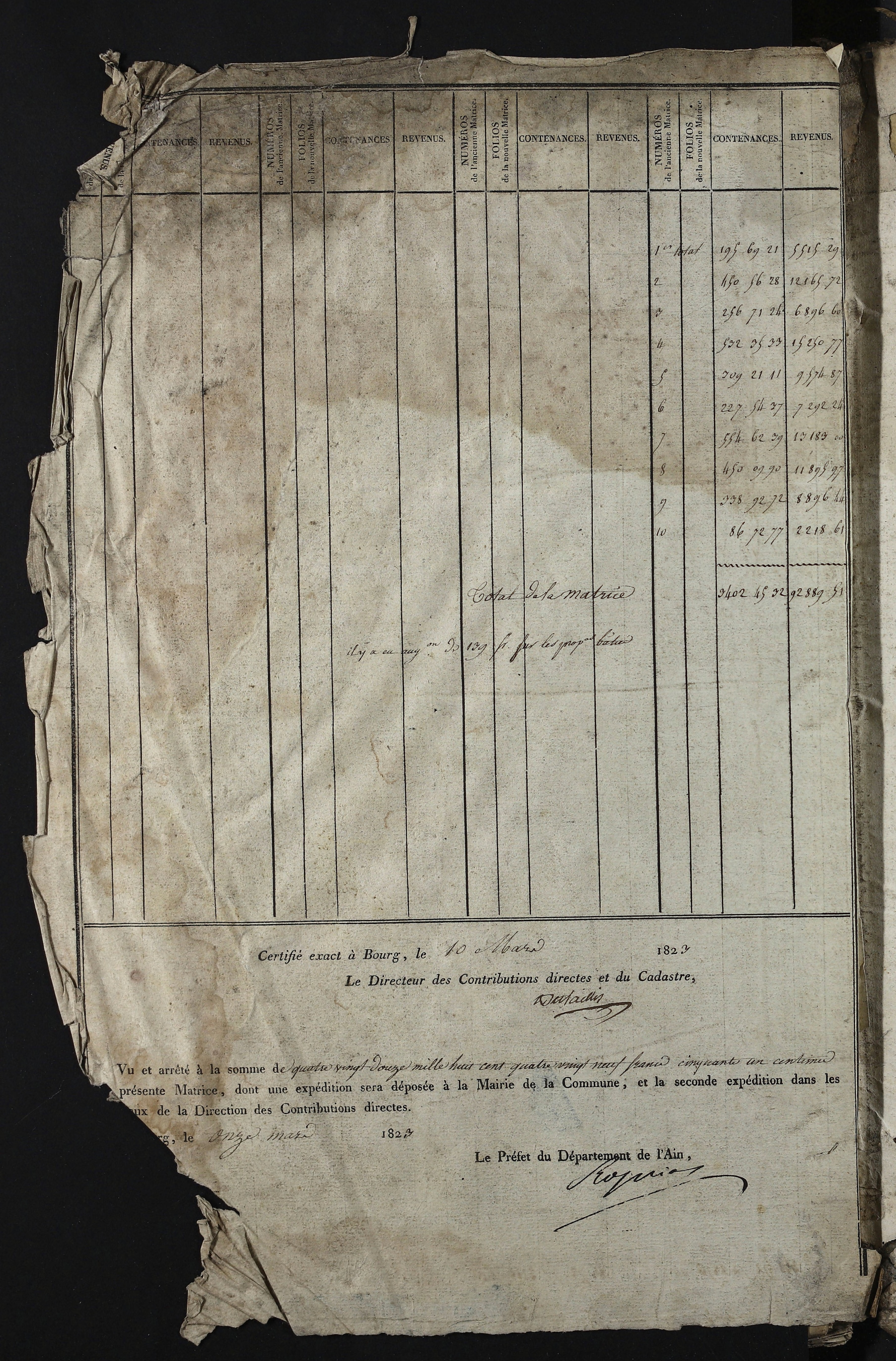 Relevant - 3 P 741 - 3 P 741 -  Folios 1 à 980  (1832-1846)