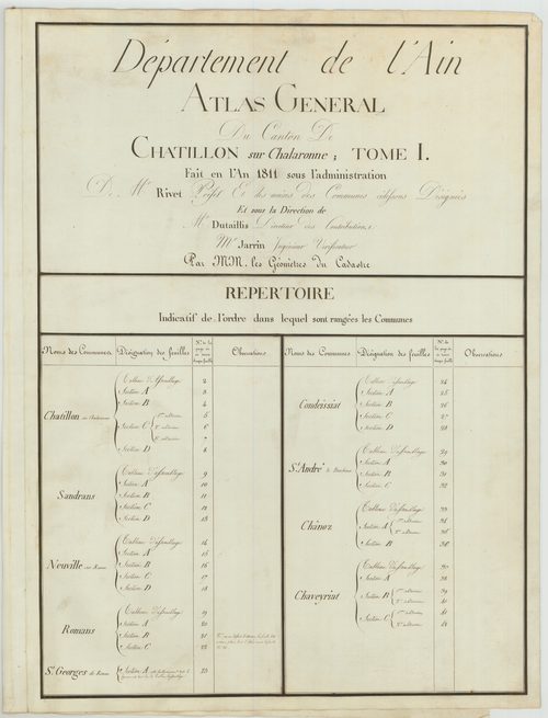 Romans - 3 P 10142-1 - 3 P 10142-1 -  Liste des communes : canton de Châtillon-sur-Chalaronne  (1811)