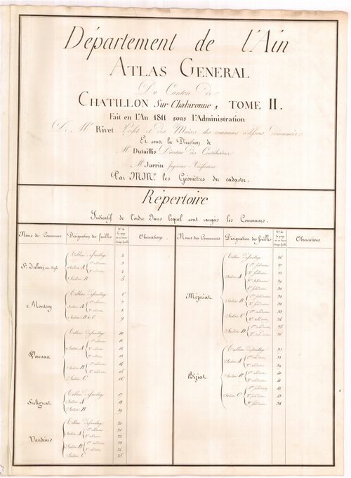 Saint-Julien-sur-Veyle - 3 P 10152 - 3 P 10152 -  Liste des communes : canton de Châtillon-sur-Chalaronne  (1811)