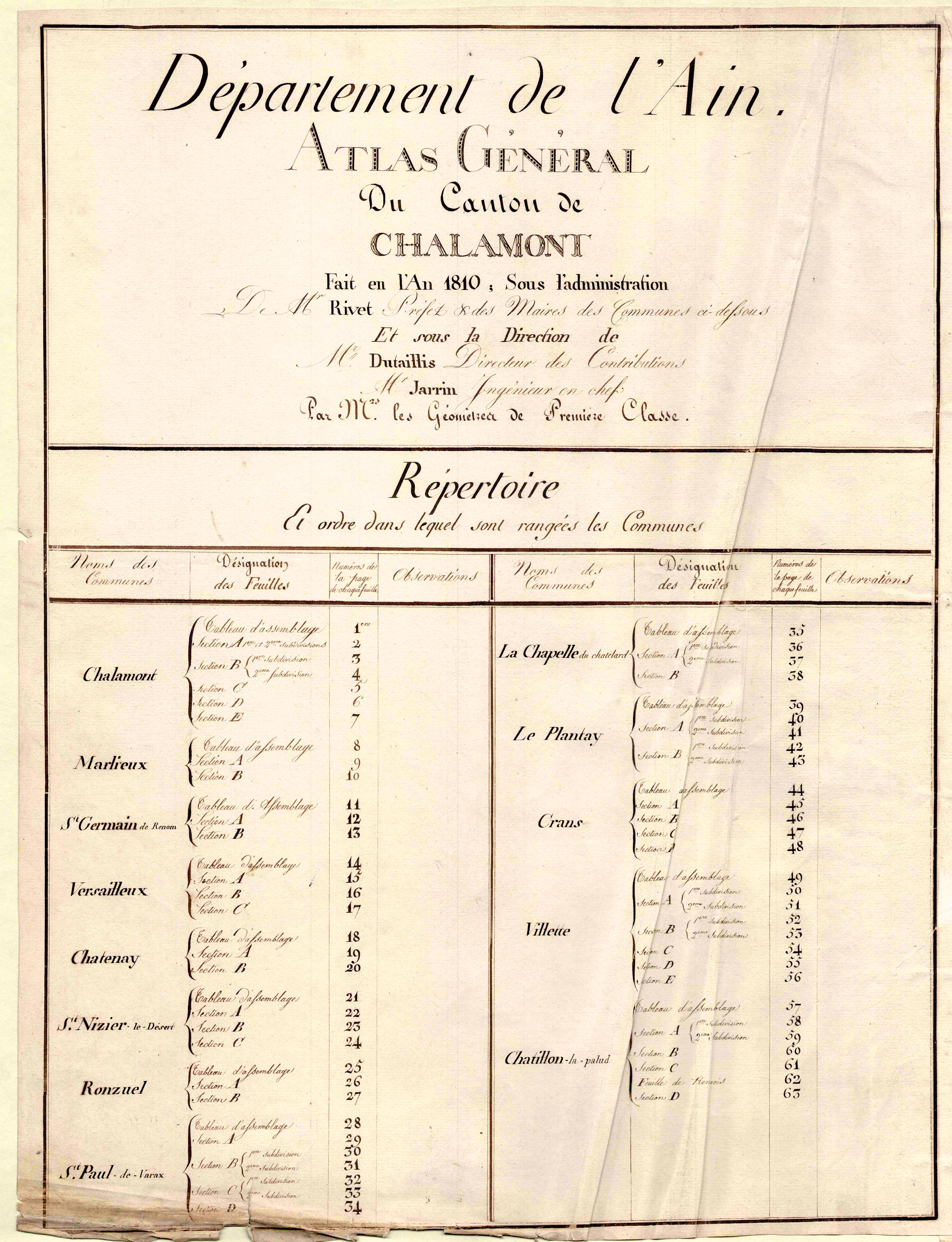 Villette-sur-Ain - 3 P 10160 - 3 P 10160 -  Liste des communes : canton de Chalamont  (1810)
