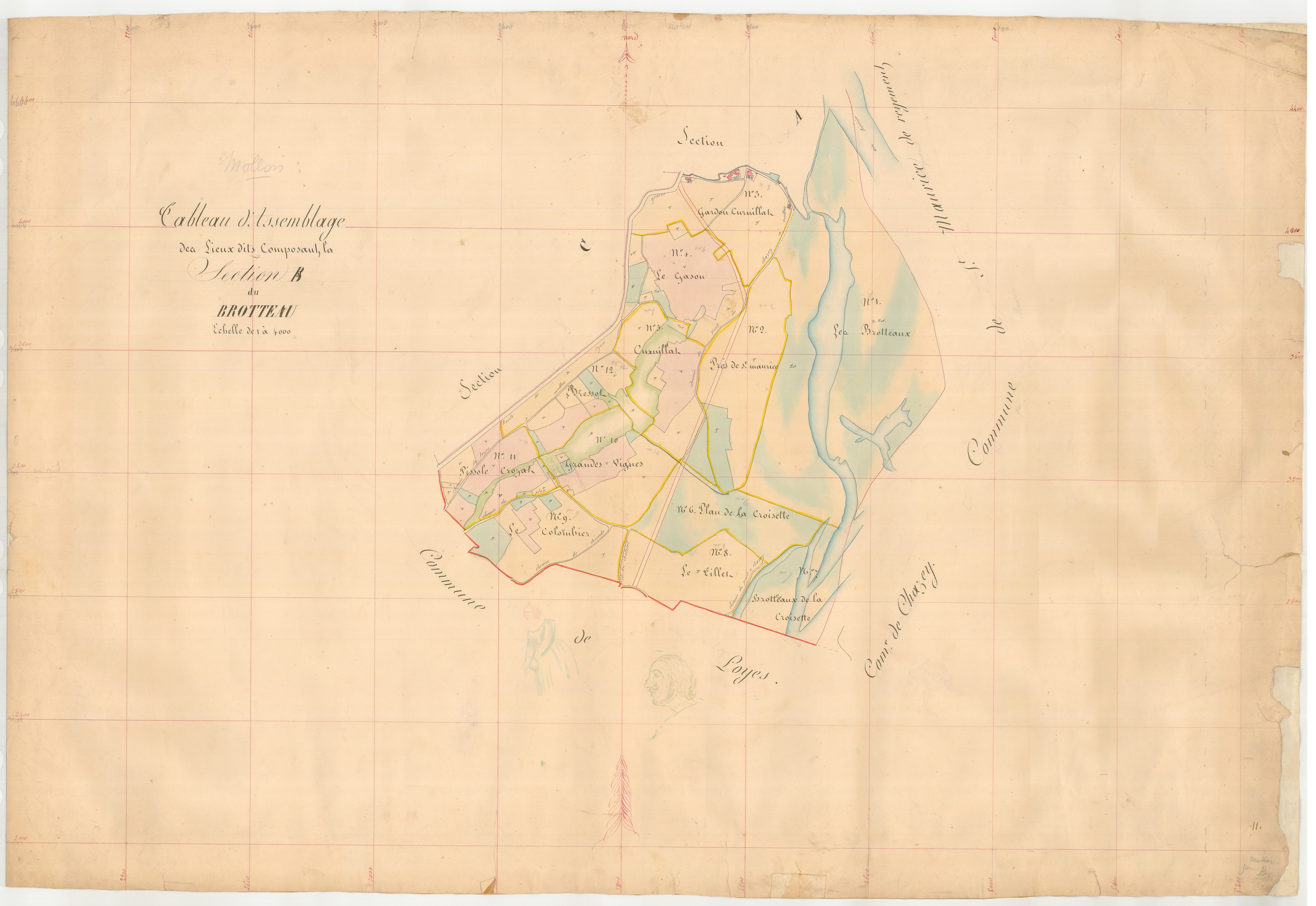 Mollon - 1777 W 294-3 - 1777 W 294-3 - Section B (1839)