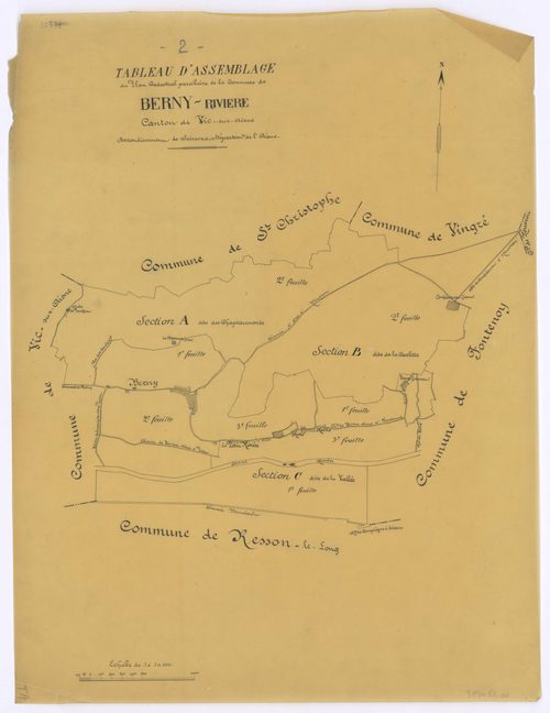 Berny-Rivière