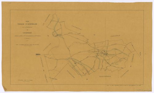Courmont