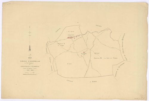 Courtrizy-et-Fussigny