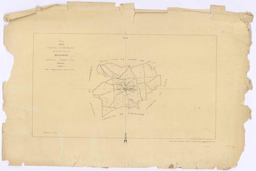 Molinchart
